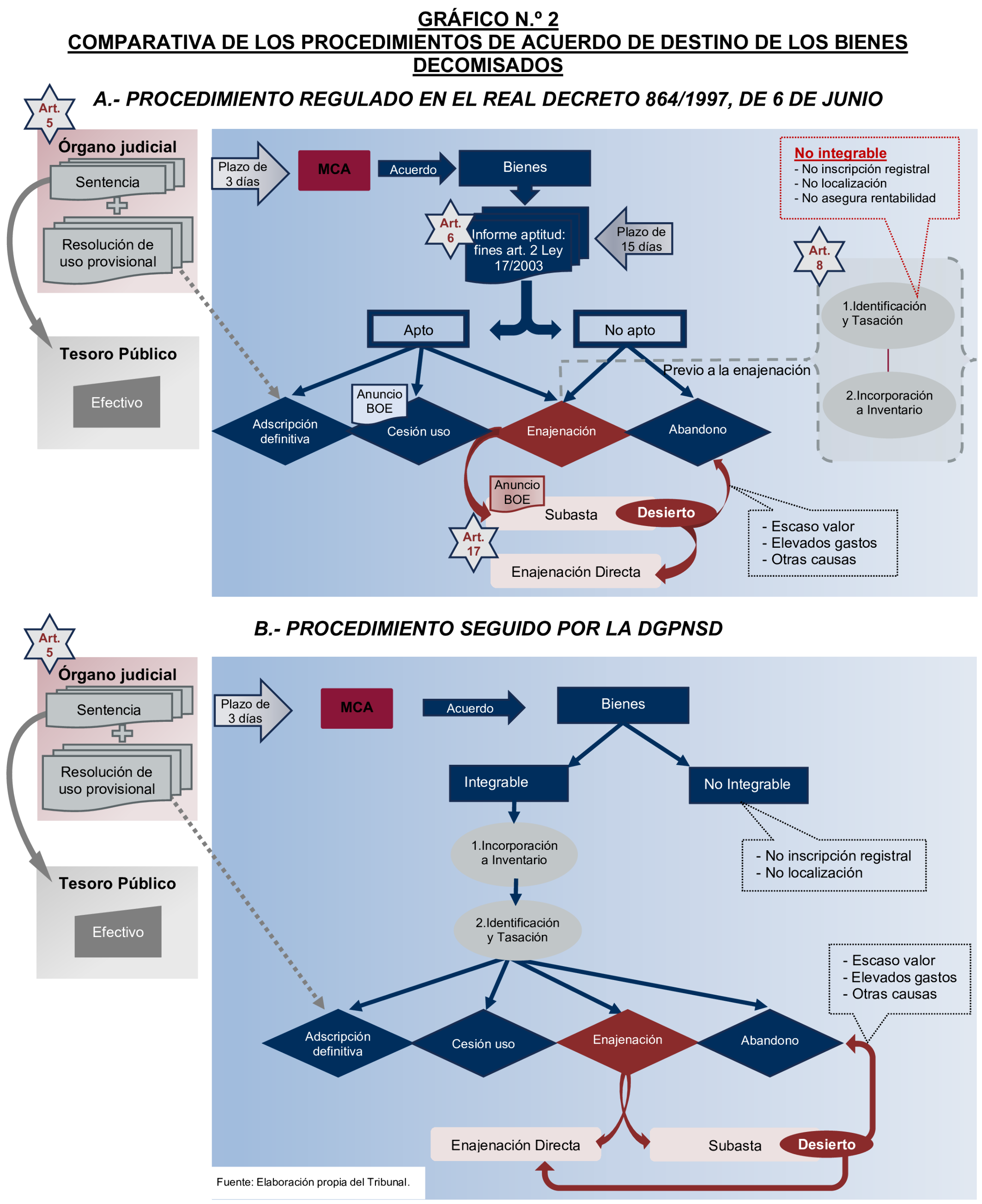 Imagen: /datos/imagenes/disp/2025/301/25756_16425679_19.png