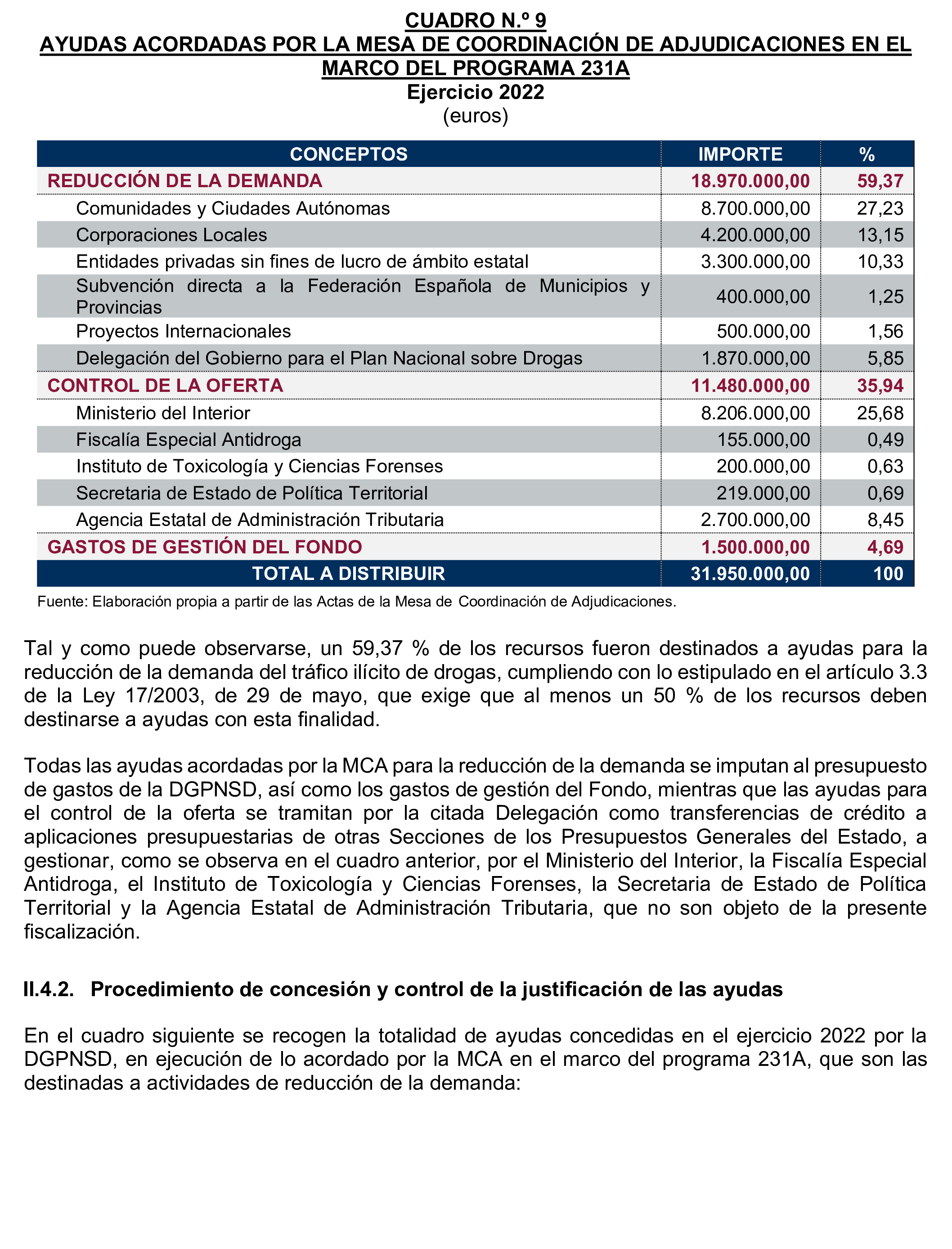 Imagen: /datos/imagenes/disp/2025/301/25756_16425679_35.png