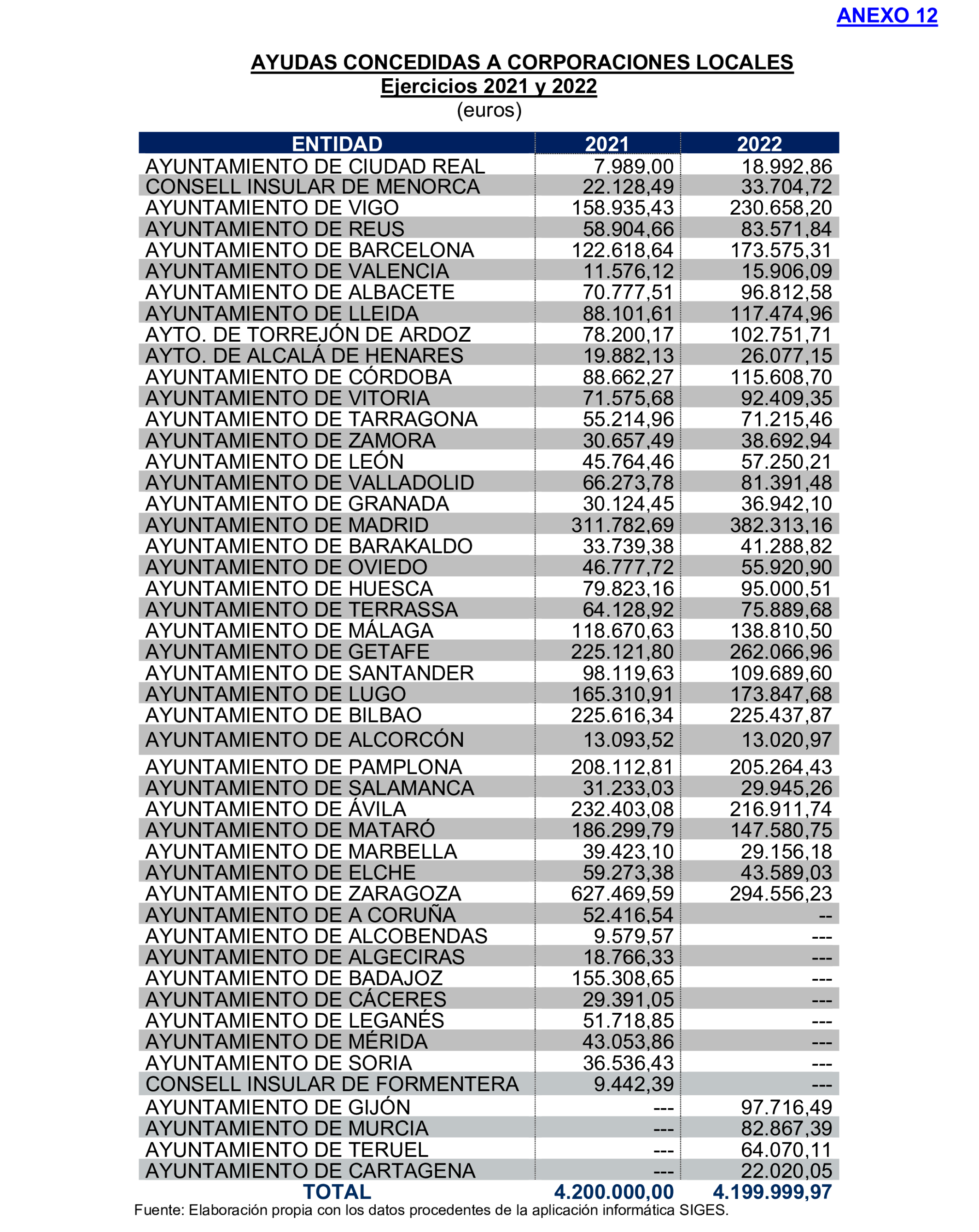 Imagen: /datos/imagenes/disp/2025/301/25756_16425679_80.png