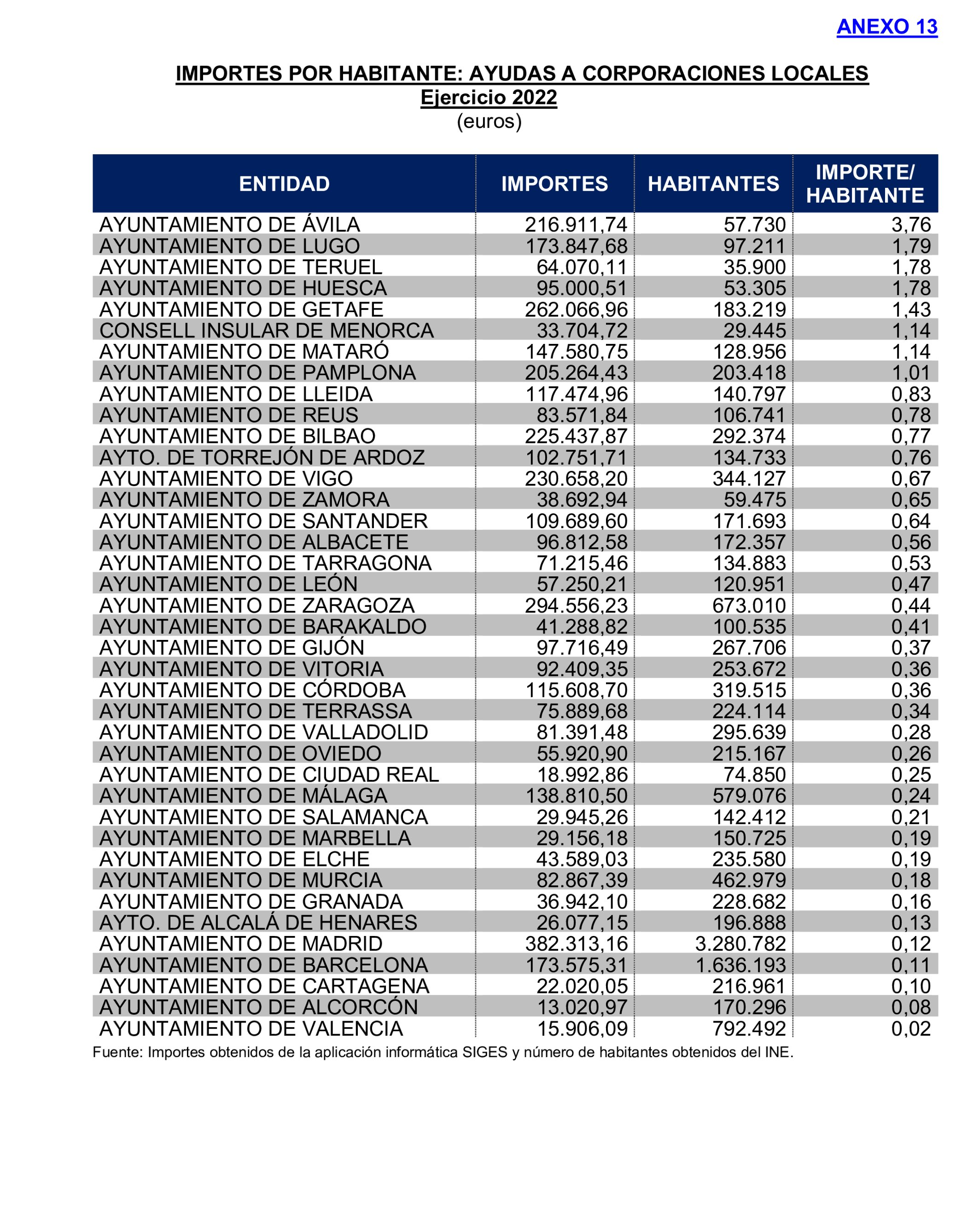 Imagen: /datos/imagenes/disp/2025/301/25756_16425679_81.png