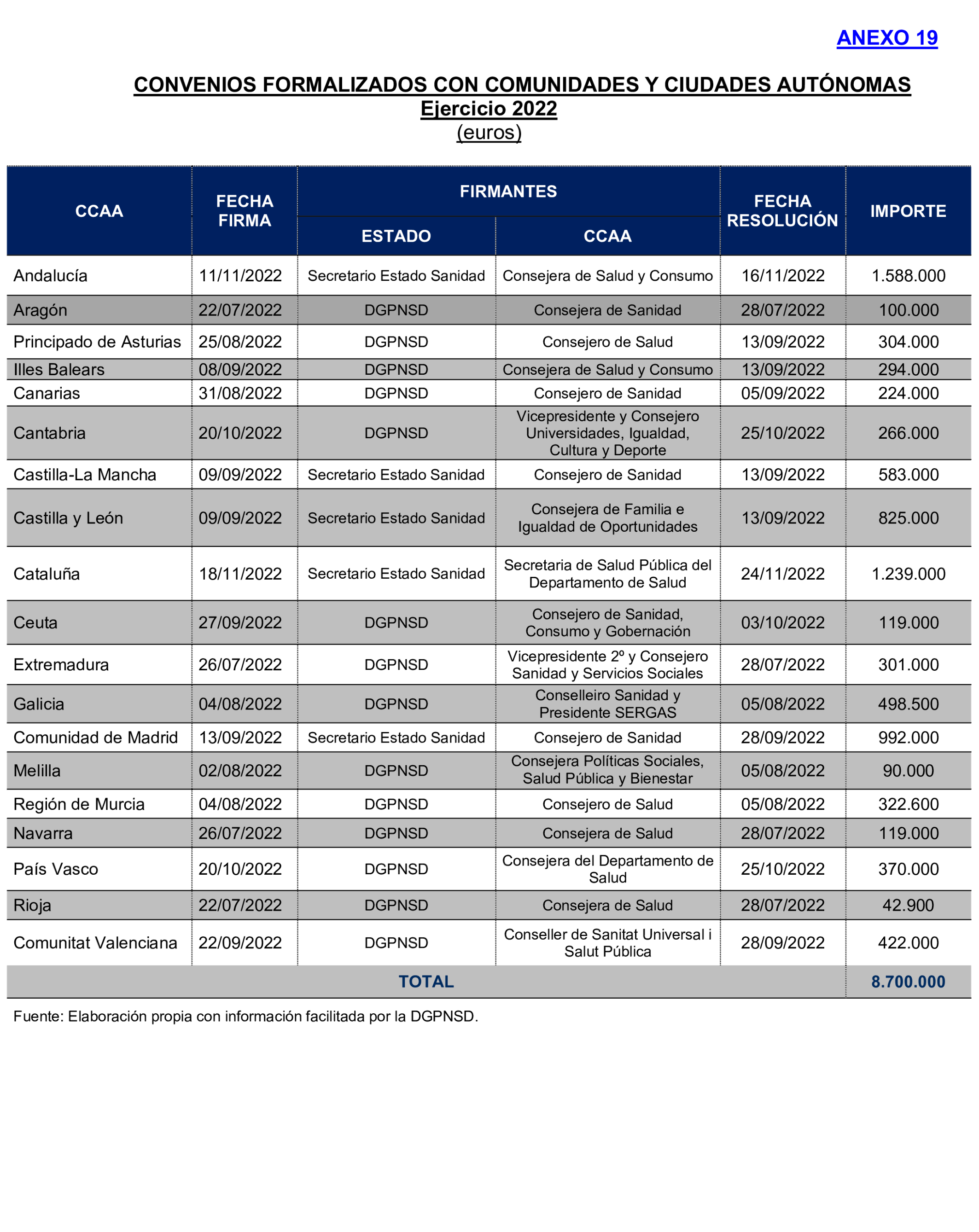 Imagen: /datos/imagenes/disp/2025/301/25756_16425679_90.png