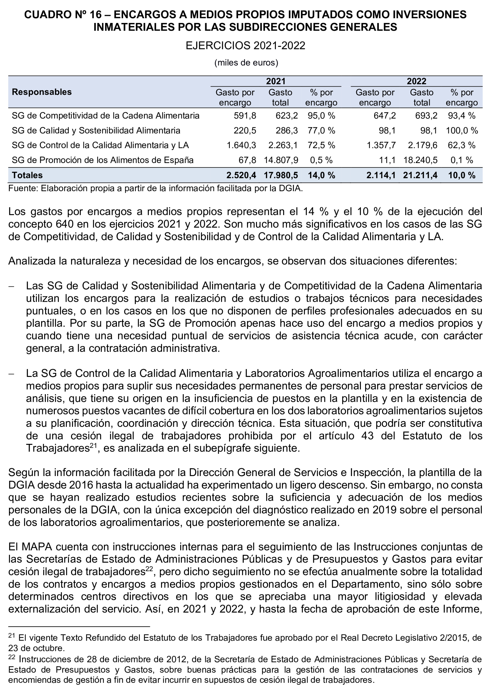 Imagen: /datos/imagenes/disp/2025/301/25757_16425667_26.png