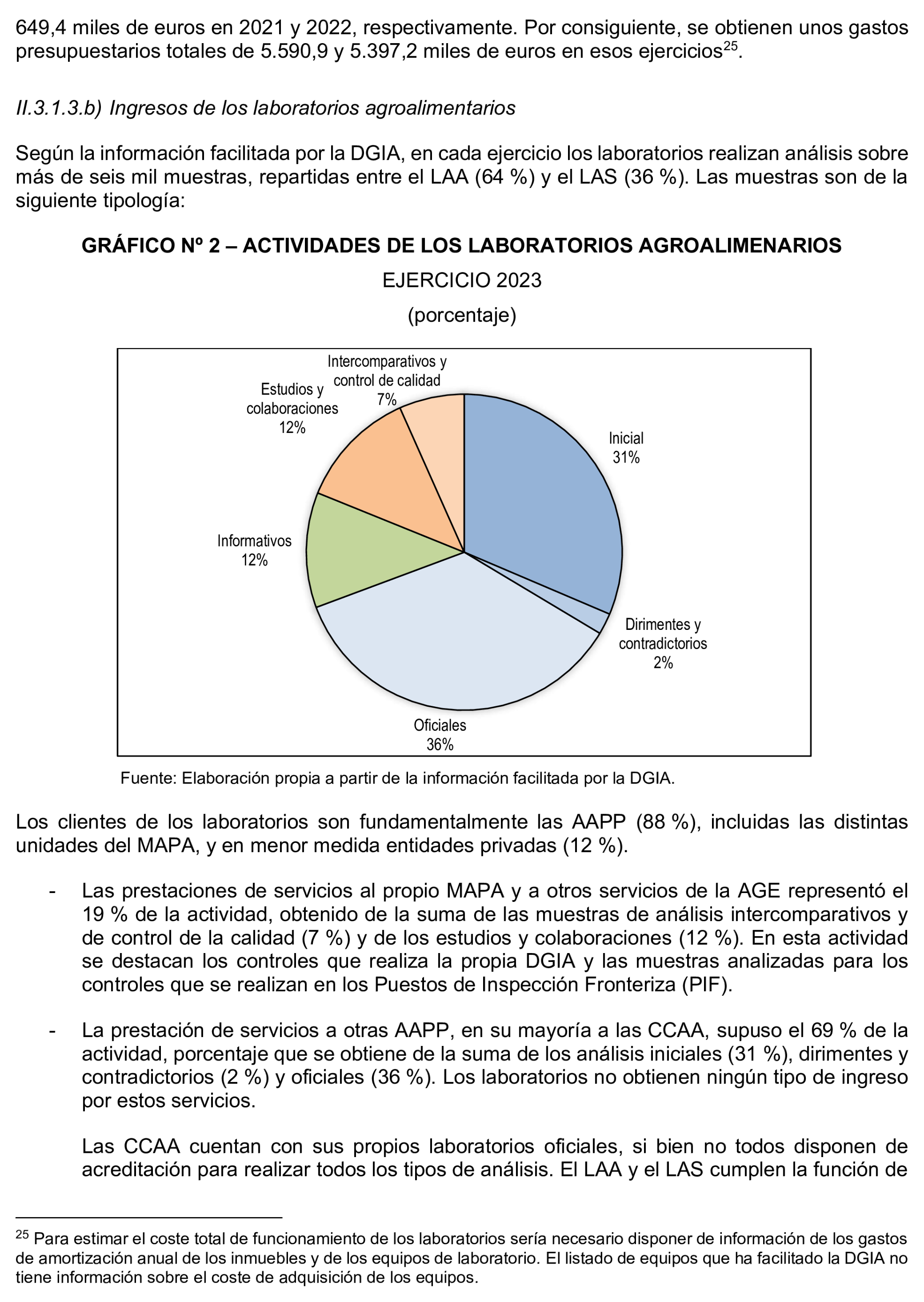 Imagen: /datos/imagenes/disp/2025/301/25757_16425667_29.png
