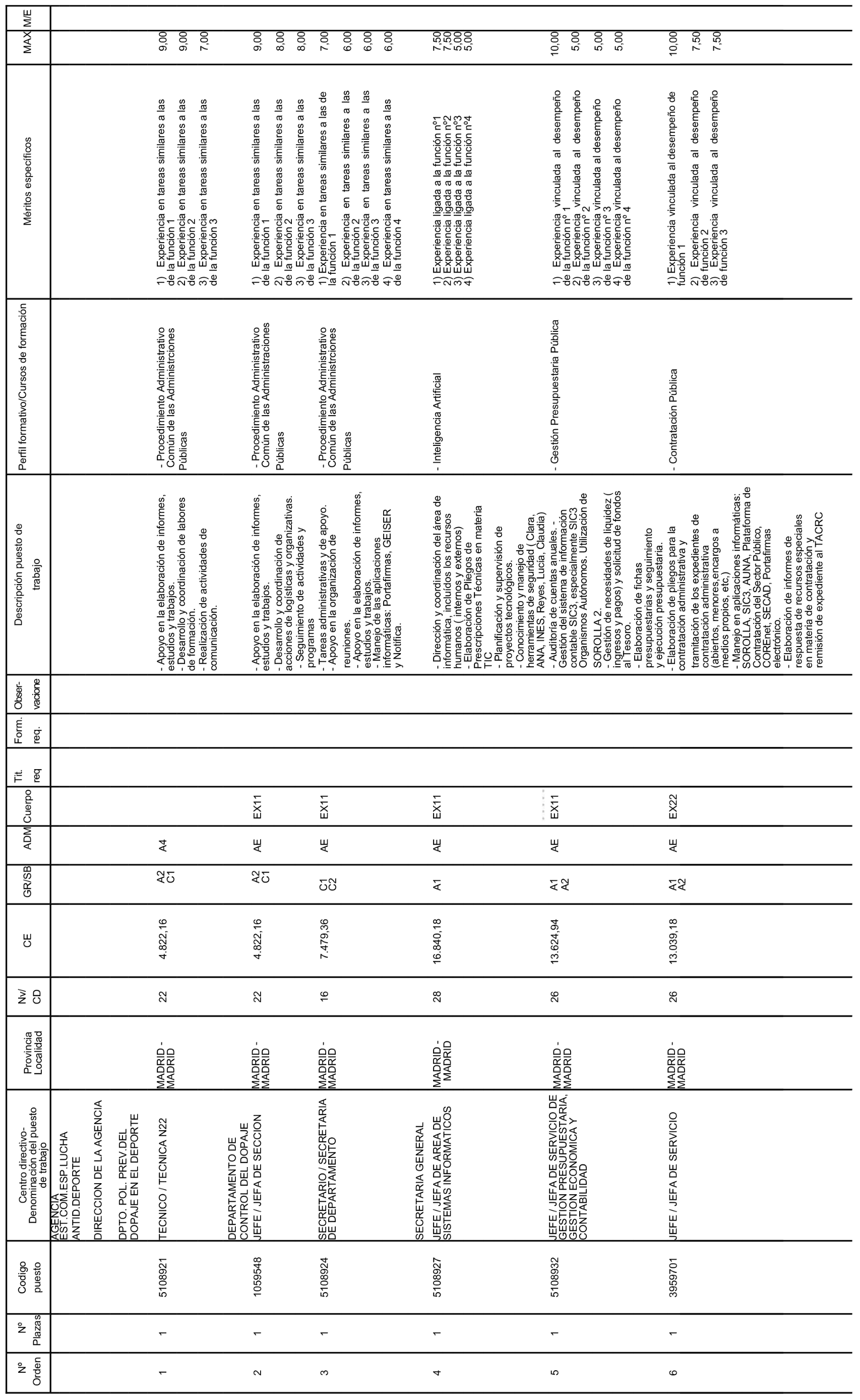 Imagen: /datos/imagenes/disp/2025/309/26476_16455505_1.png