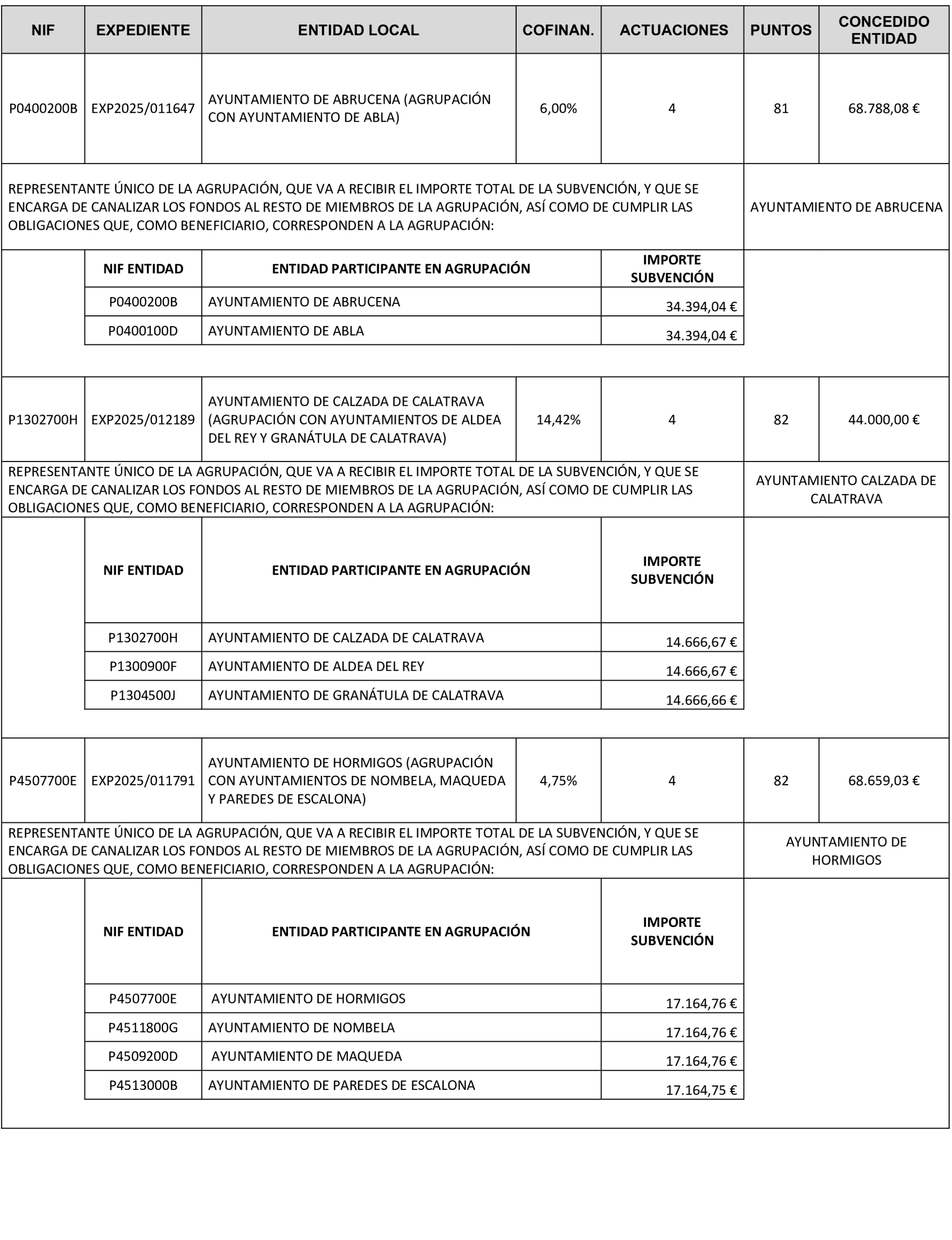 Imagen: /datos/imagenes/disp/2025/315/27204_16487937_2.png