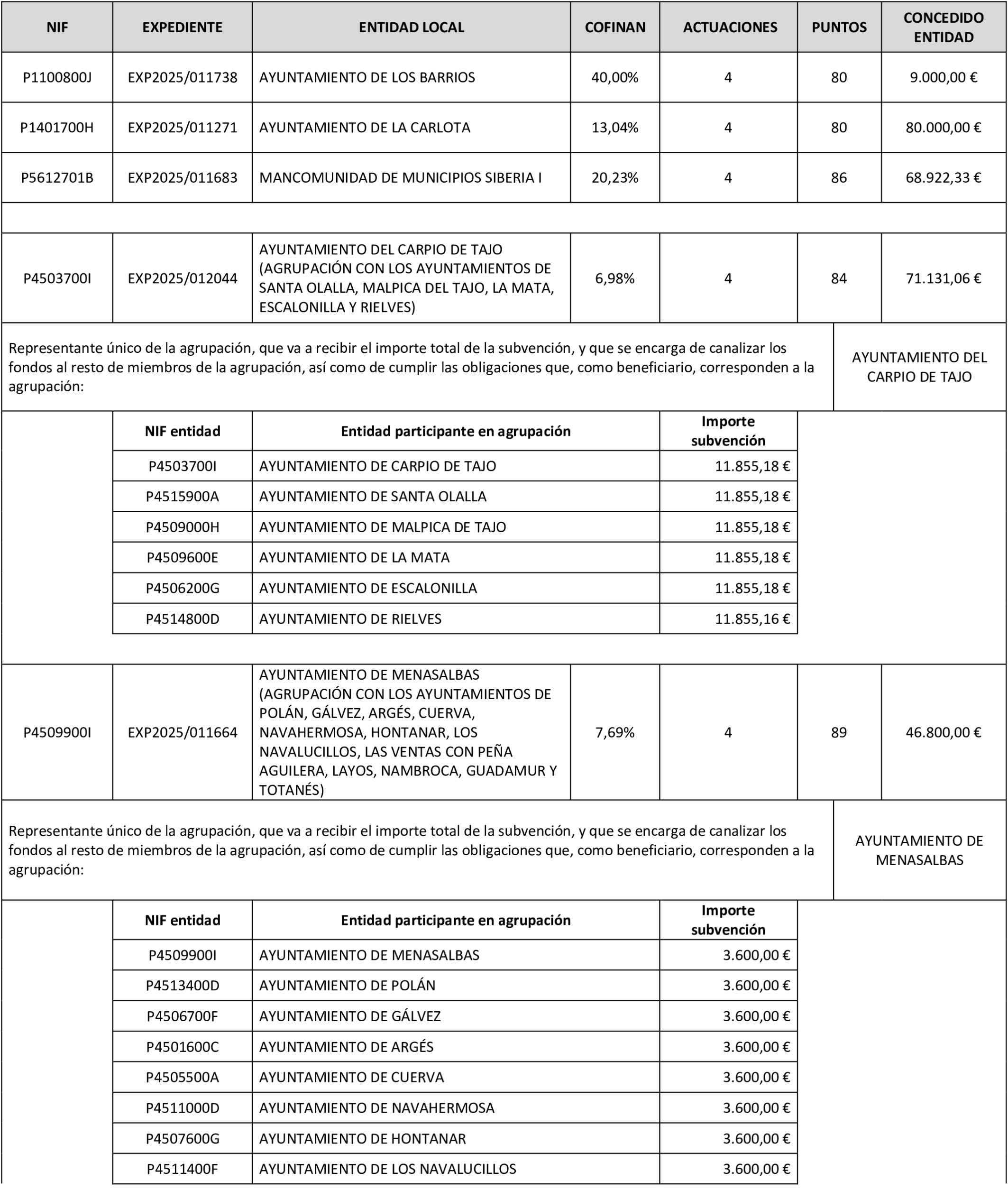 Imagen: /datos/imagenes/disp/2025/315/27204_16487937_4.png