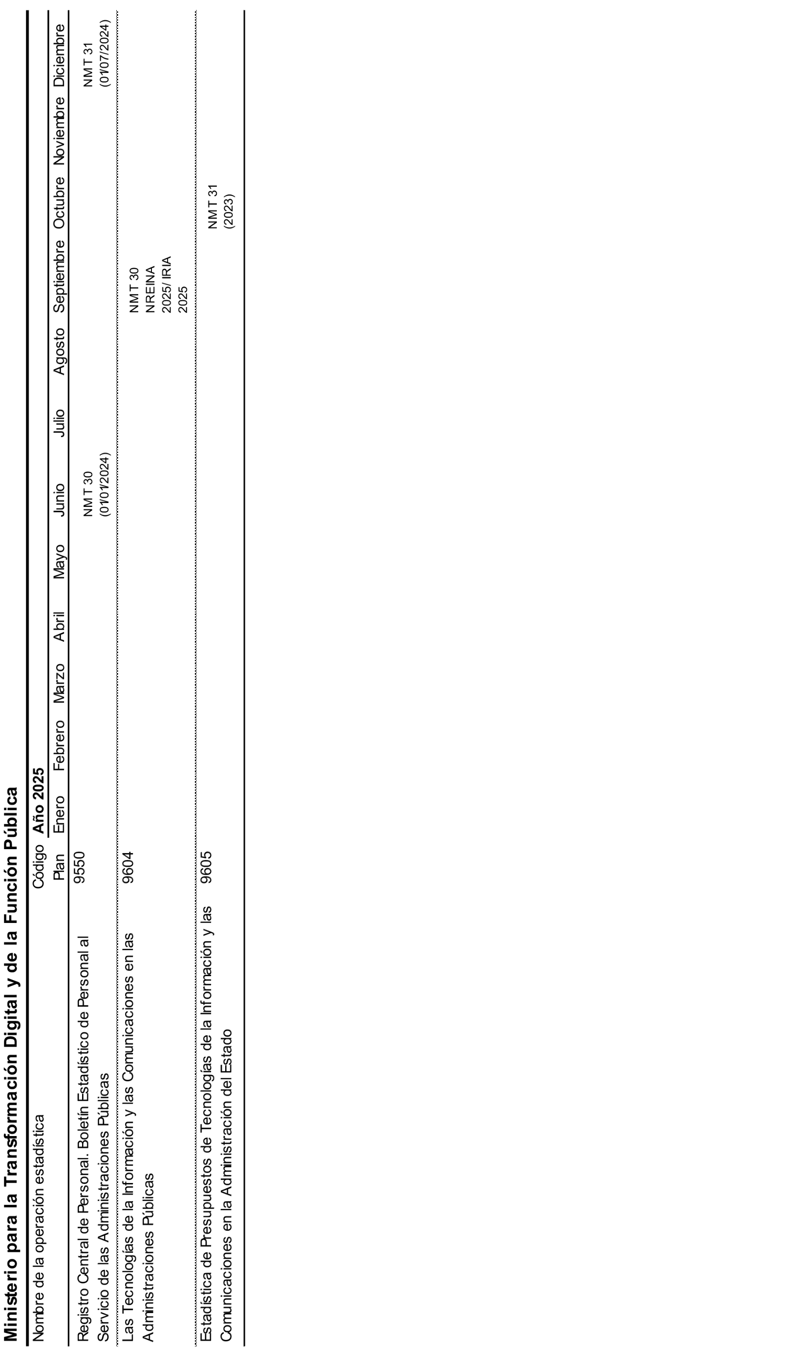 Imagen: /datos/imagenes/disp/2025/37/2578_15300668_33.png