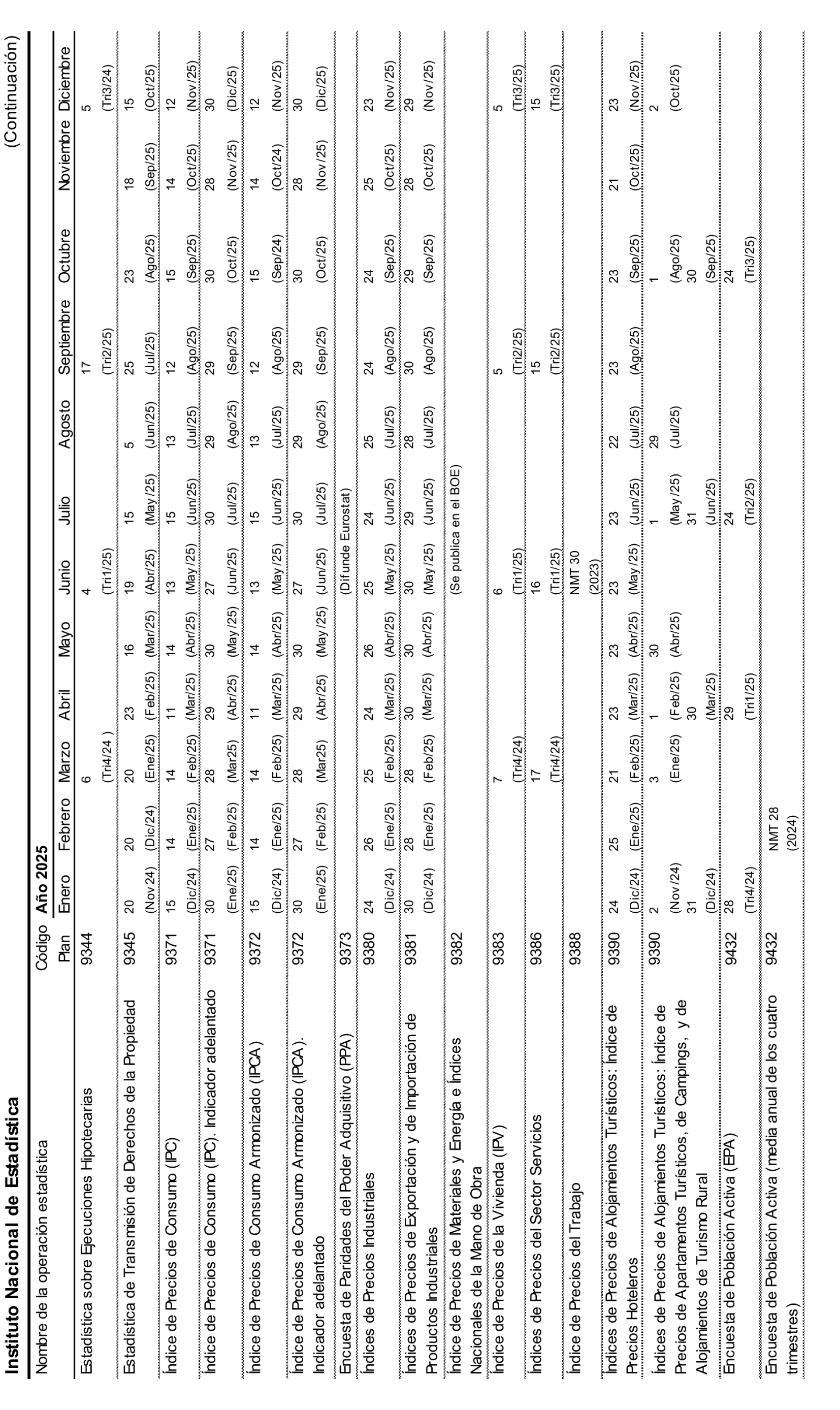 Imagen: /datos/imagenes/disp/2025/37/2578_15300668_39.png