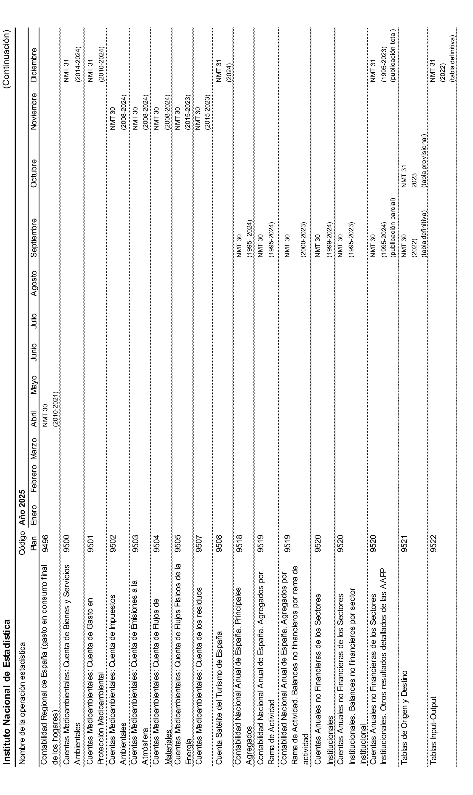 Imagen: /datos/imagenes/disp/2025/37/2578_15300668_41.png