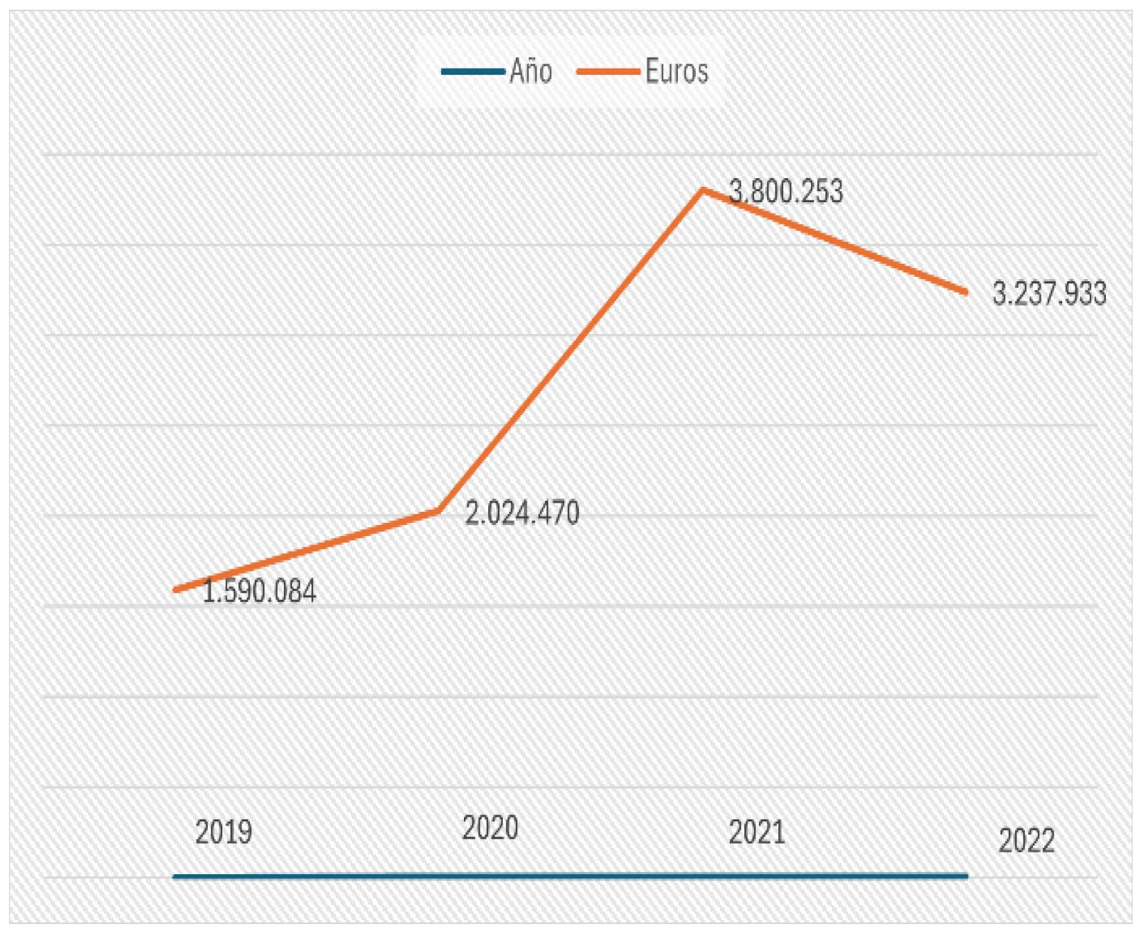 Imagen: /datos/imagenes/disp/2025/48/3713_15360995_1.png