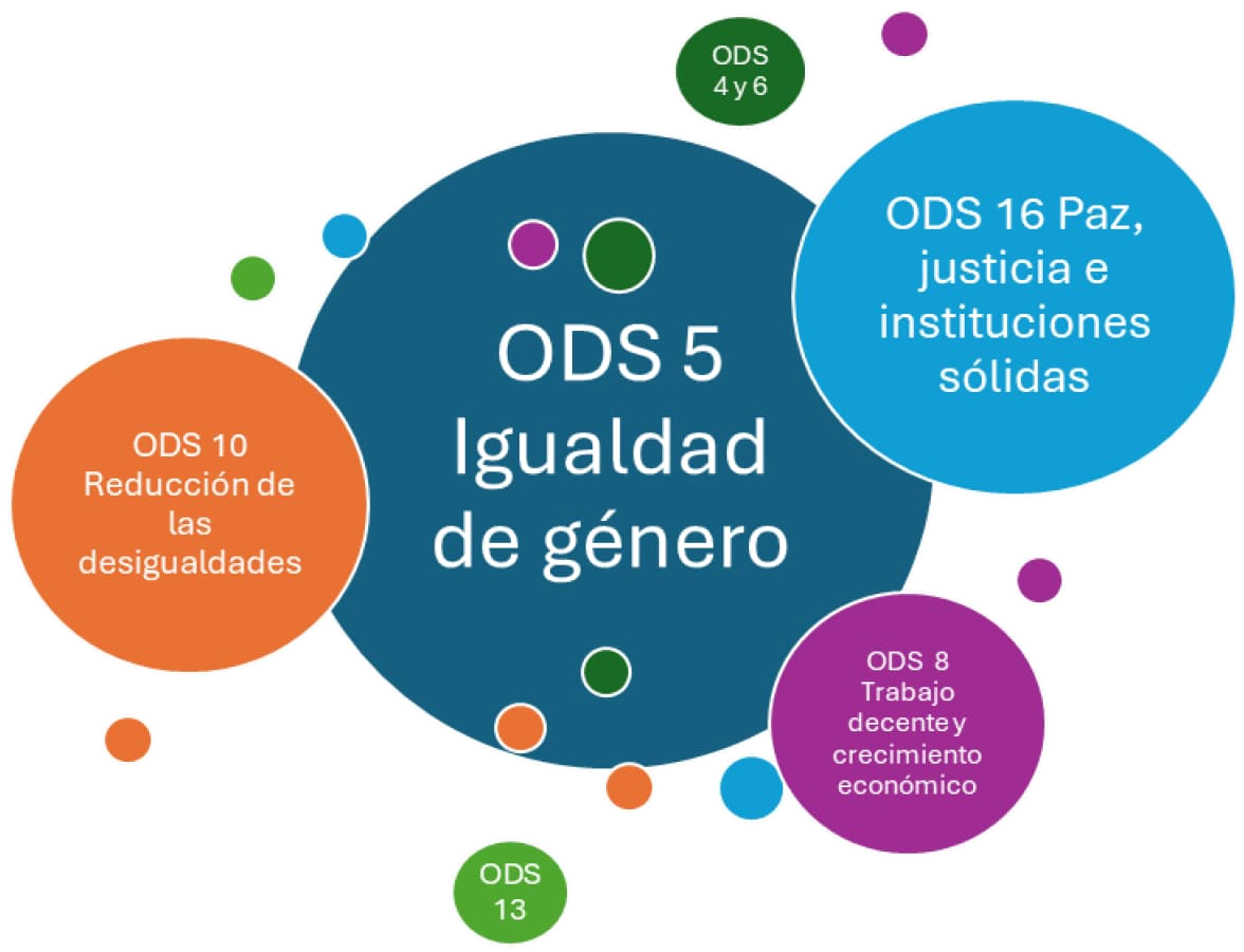 Imagen: /datos/imagenes/disp/2025/48/3713_15360997_1.png