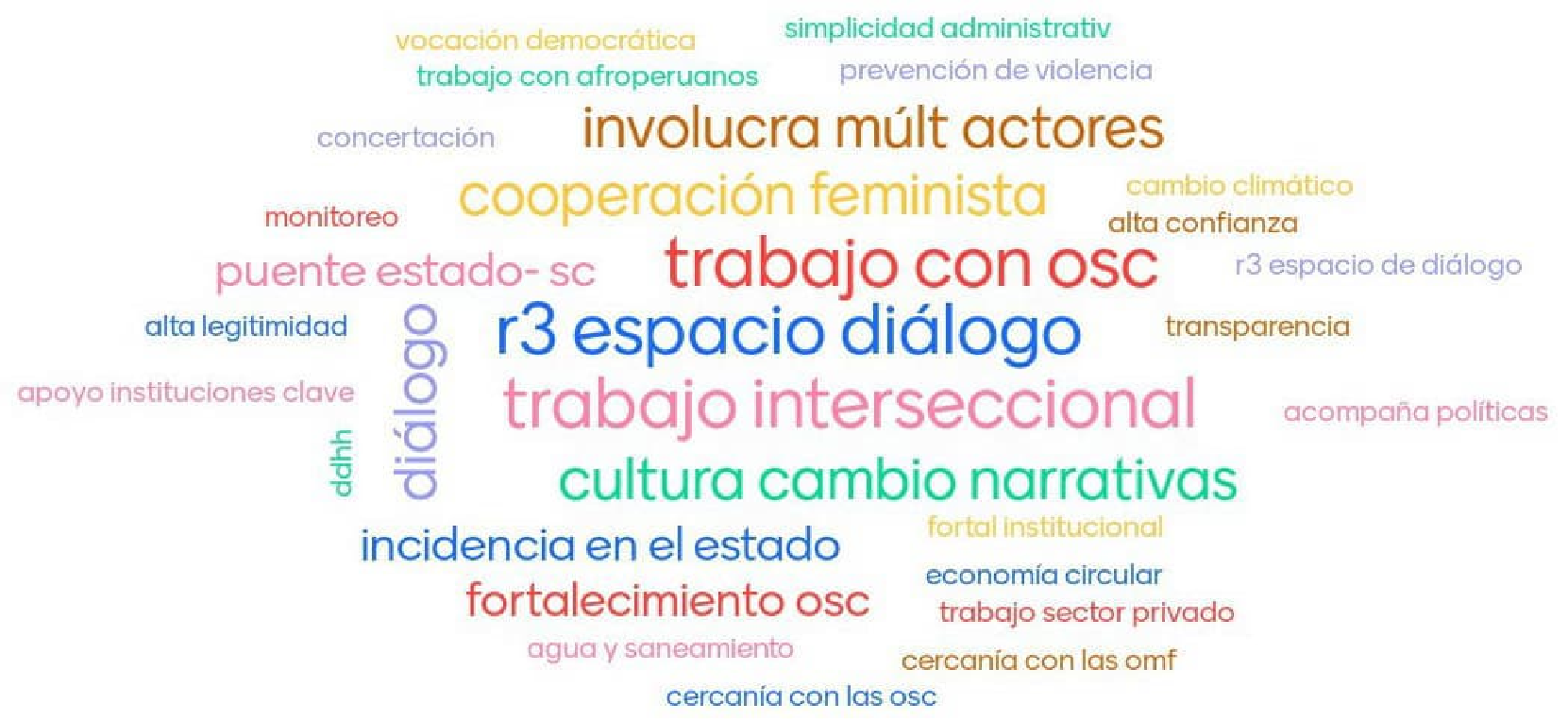 Imagen: /datos/imagenes/disp/2025/48/3713_15360998_1.png