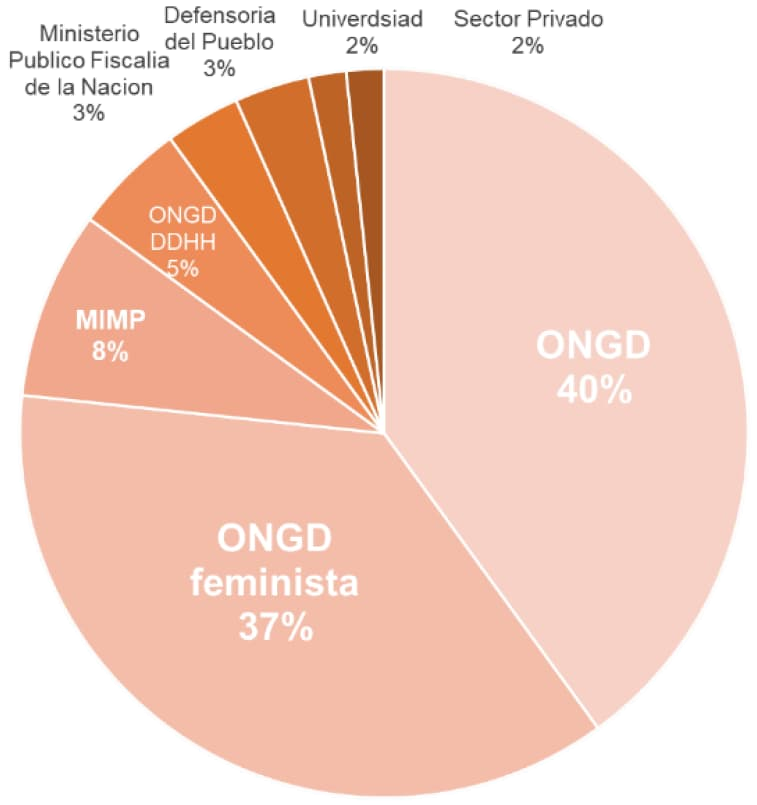 Imagen: /datos/imagenes/disp/2025/48/3713_15360999_1.png