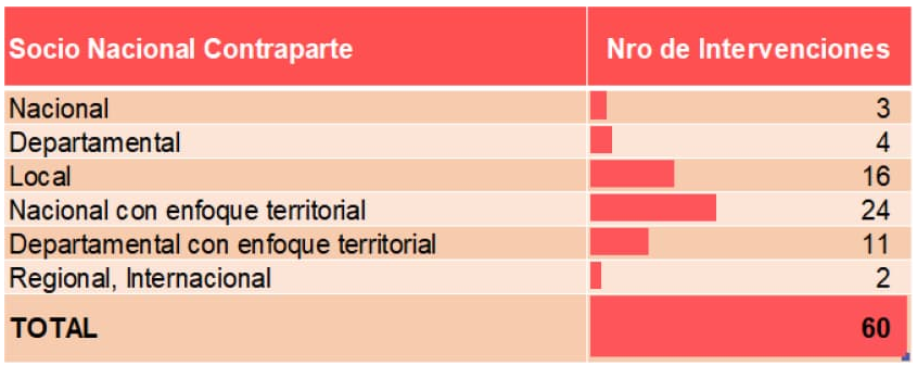 Imagen: /datos/imagenes/disp/2025/48/3713_15361000_1.png