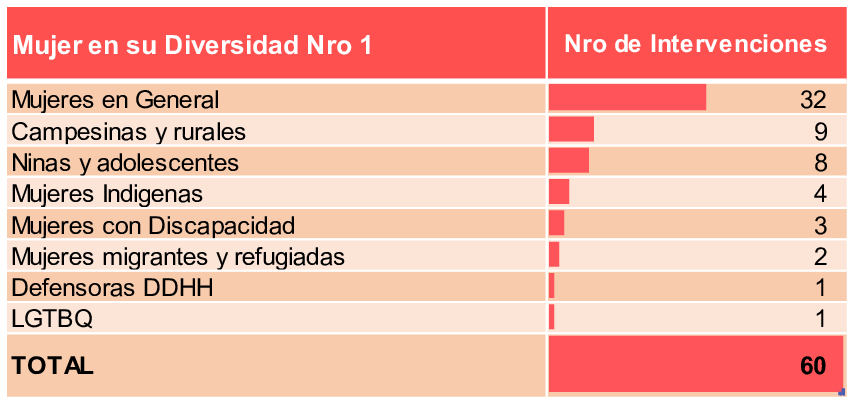 Imagen: /datos/imagenes/disp/2025/48/3713_15361001_1.png