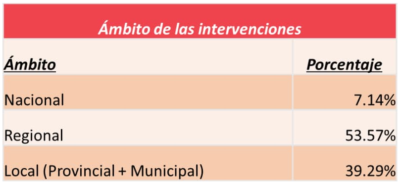 Imagen: /datos/imagenes/disp/2025/48/3713_15361003_1.png