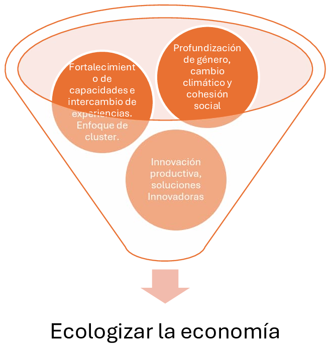 Imagen: /datos/imagenes/disp/2025/48/3713_15361004_1.png
