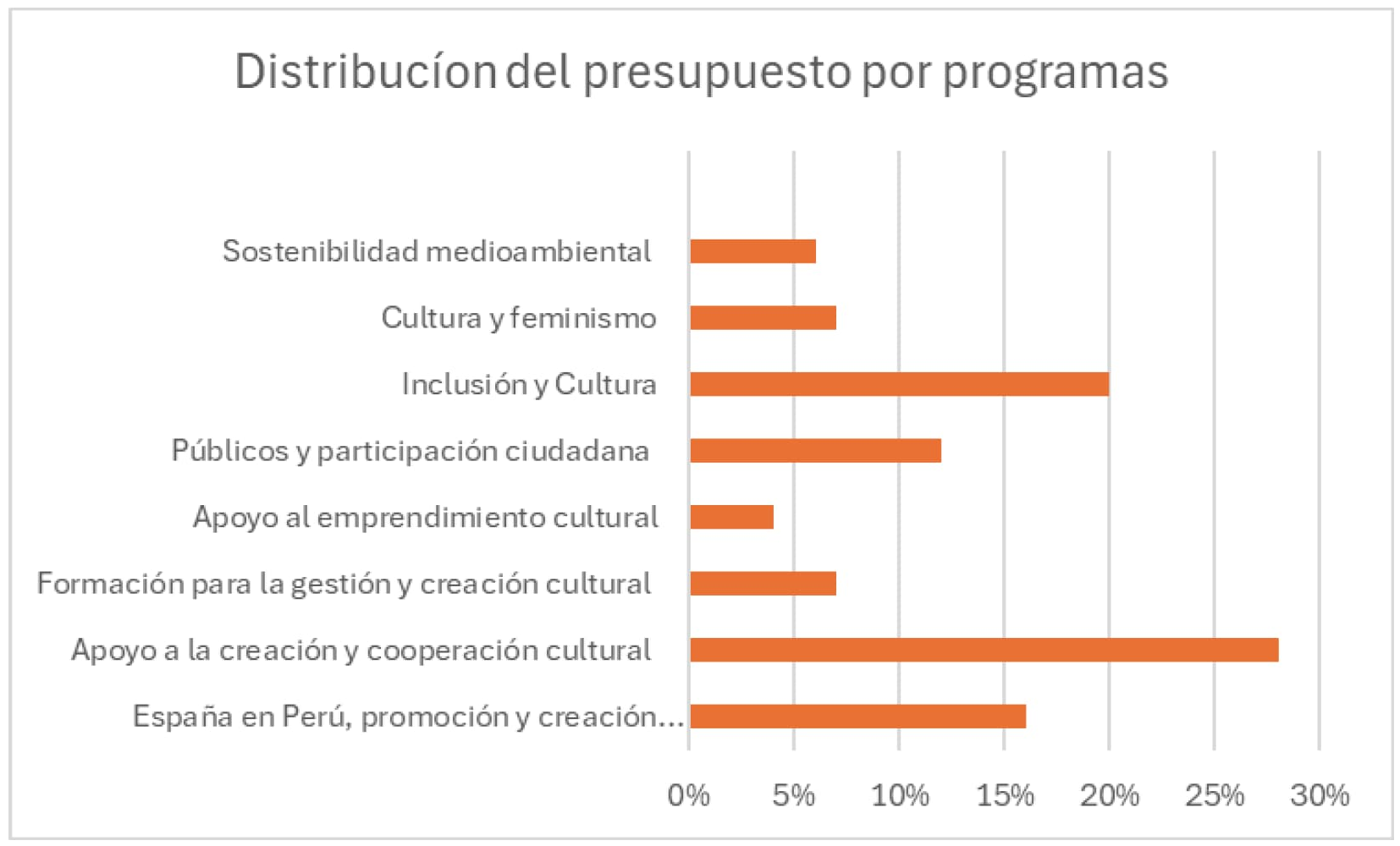 Imagen: /datos/imagenes/disp/2025/48/3713_15361005_1.png