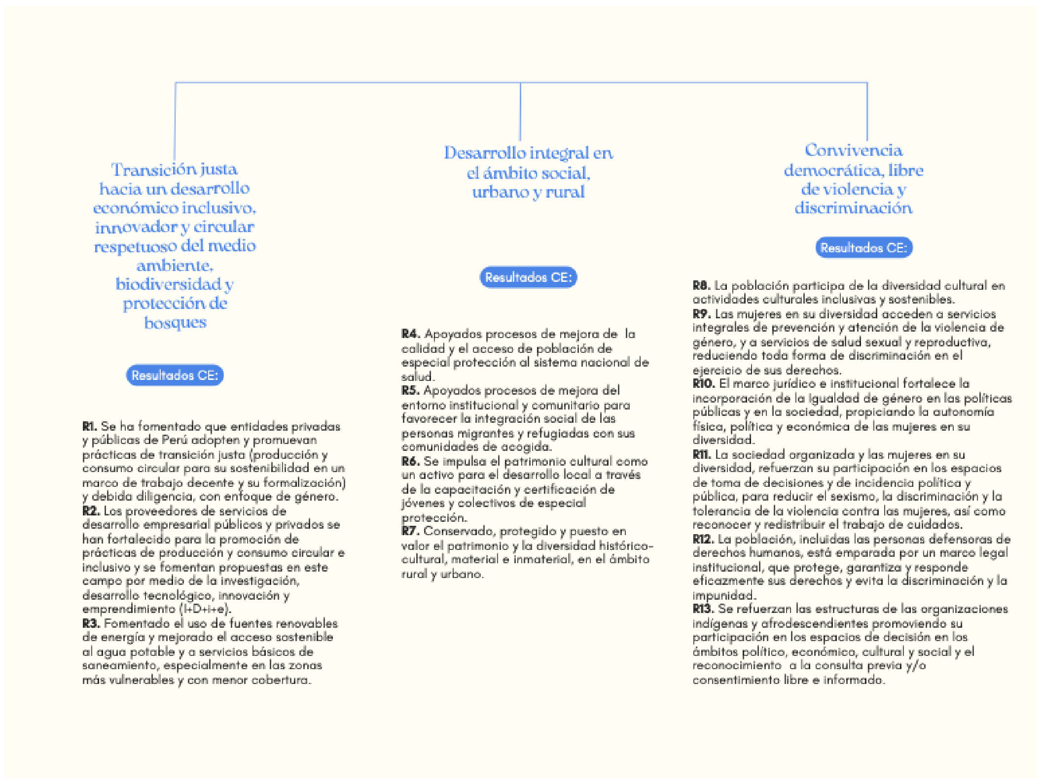 Imagen: /datos/imagenes/disp/2025/48/3713_15361007_1.png