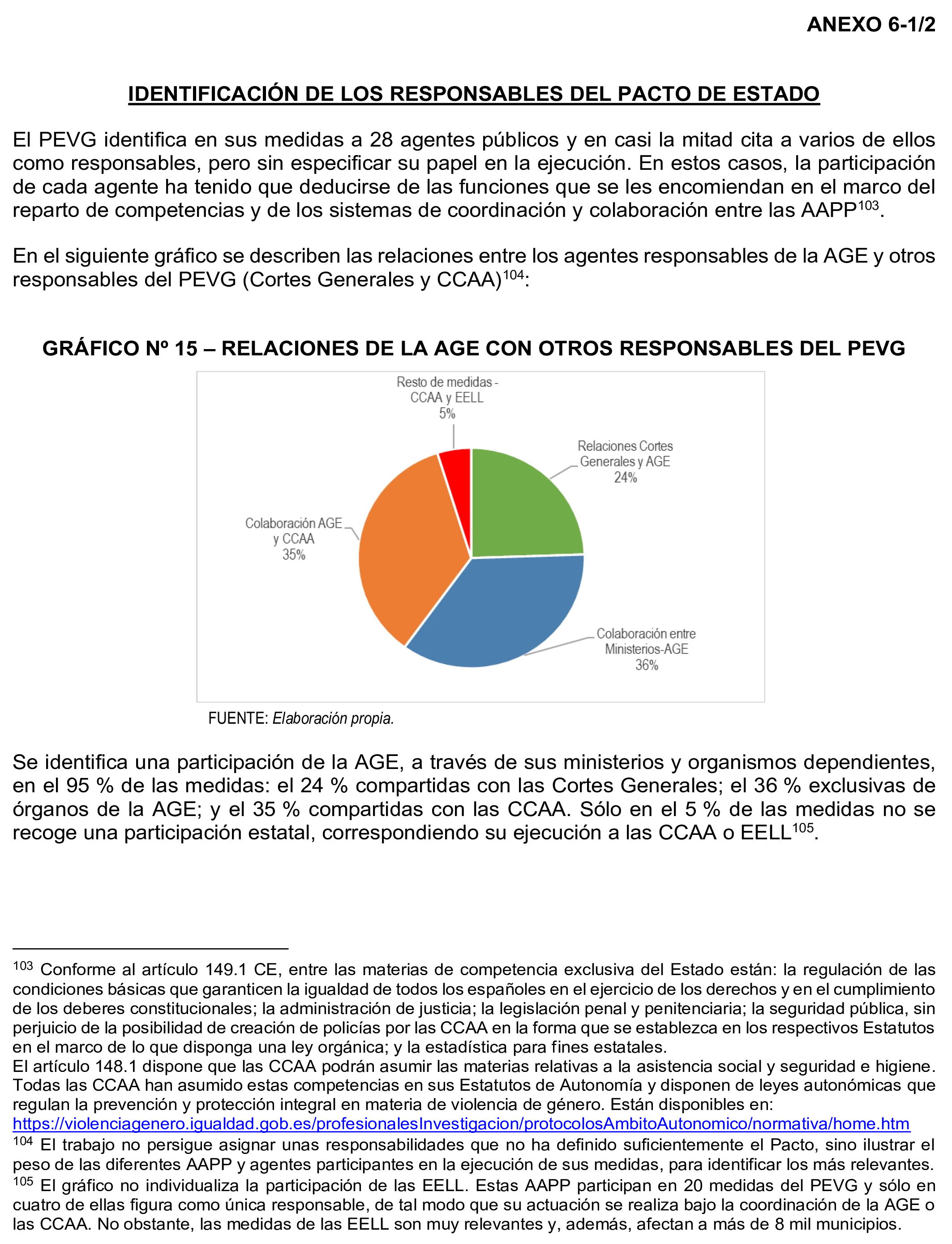 Imagen: /datos/imagenes/disp/2025/75/6255_15474169_72.png