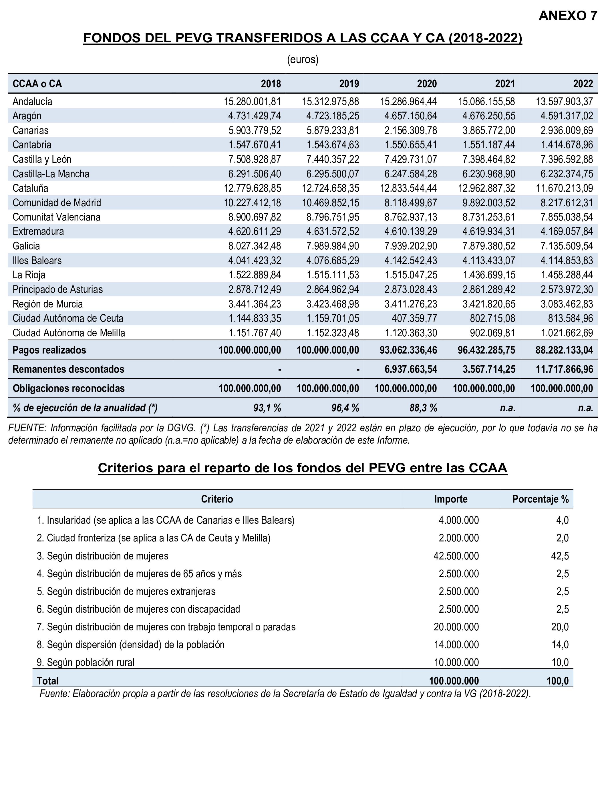 Imagen: /datos/imagenes/disp/2025/75/6255_15474169_74.png