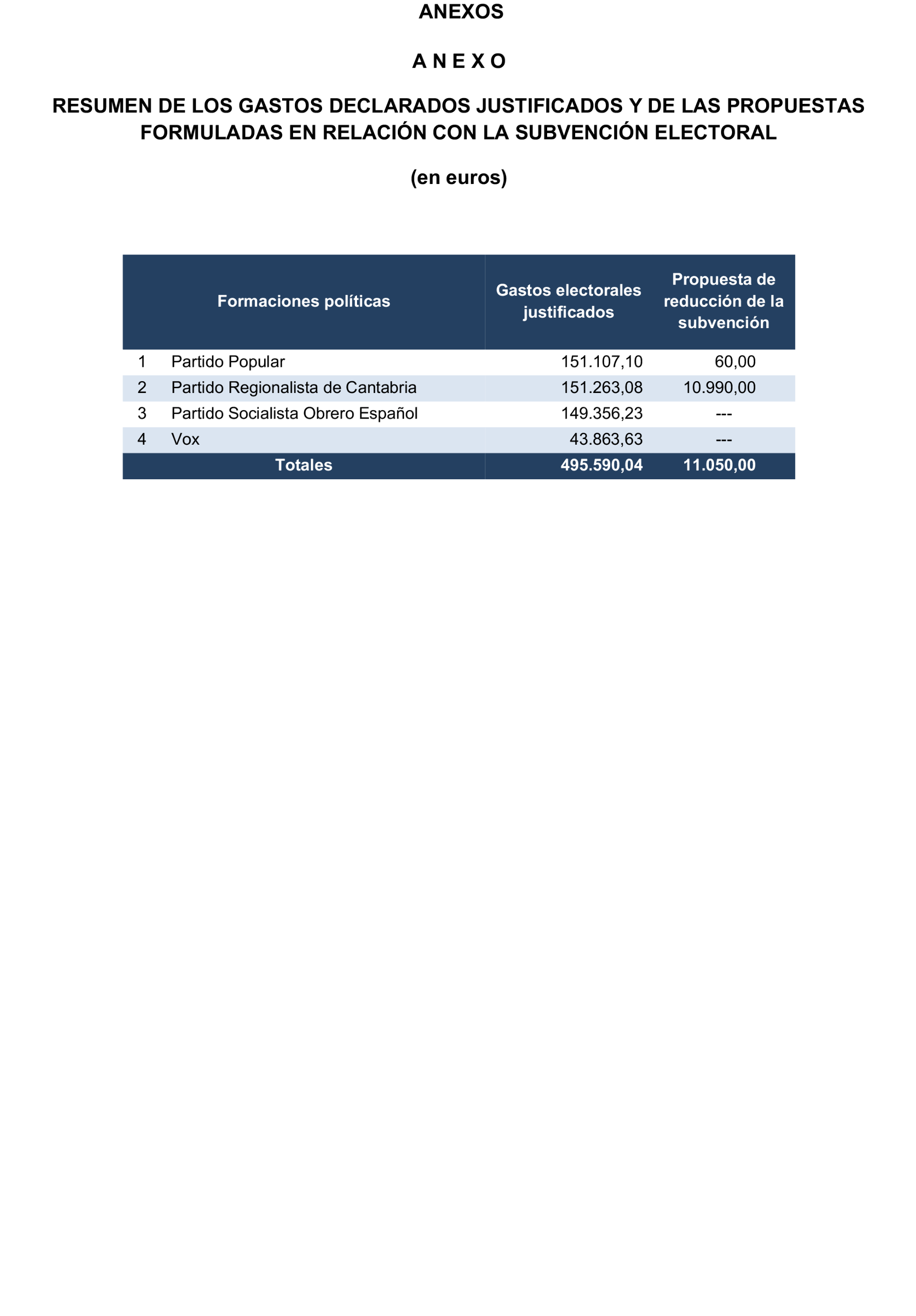 Imagen: /datos/imagenes/disp/2025/75/6256_15476173_30.png