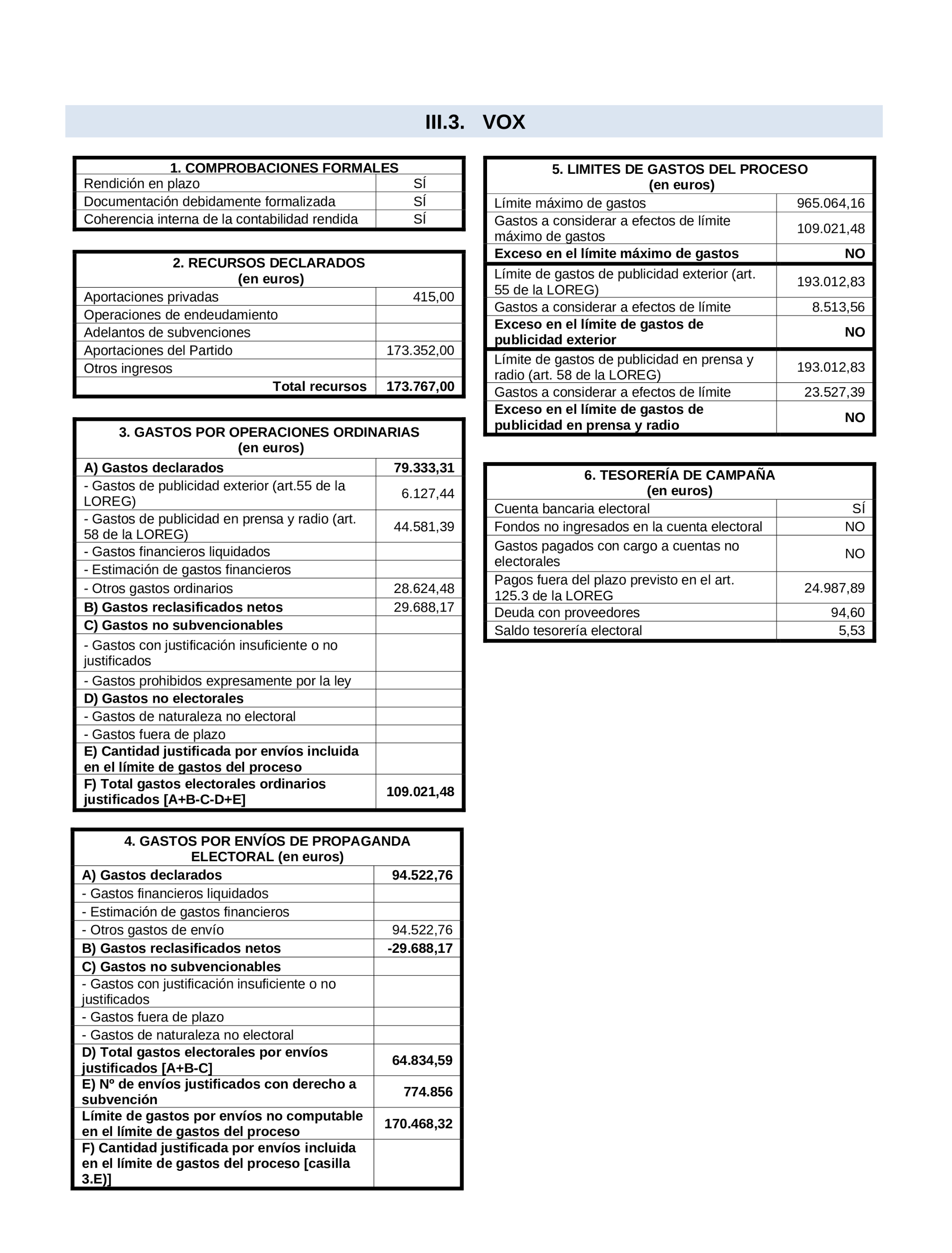 Imagen: /datos/imagenes/disp/2025/75/6257_15476343_19.png