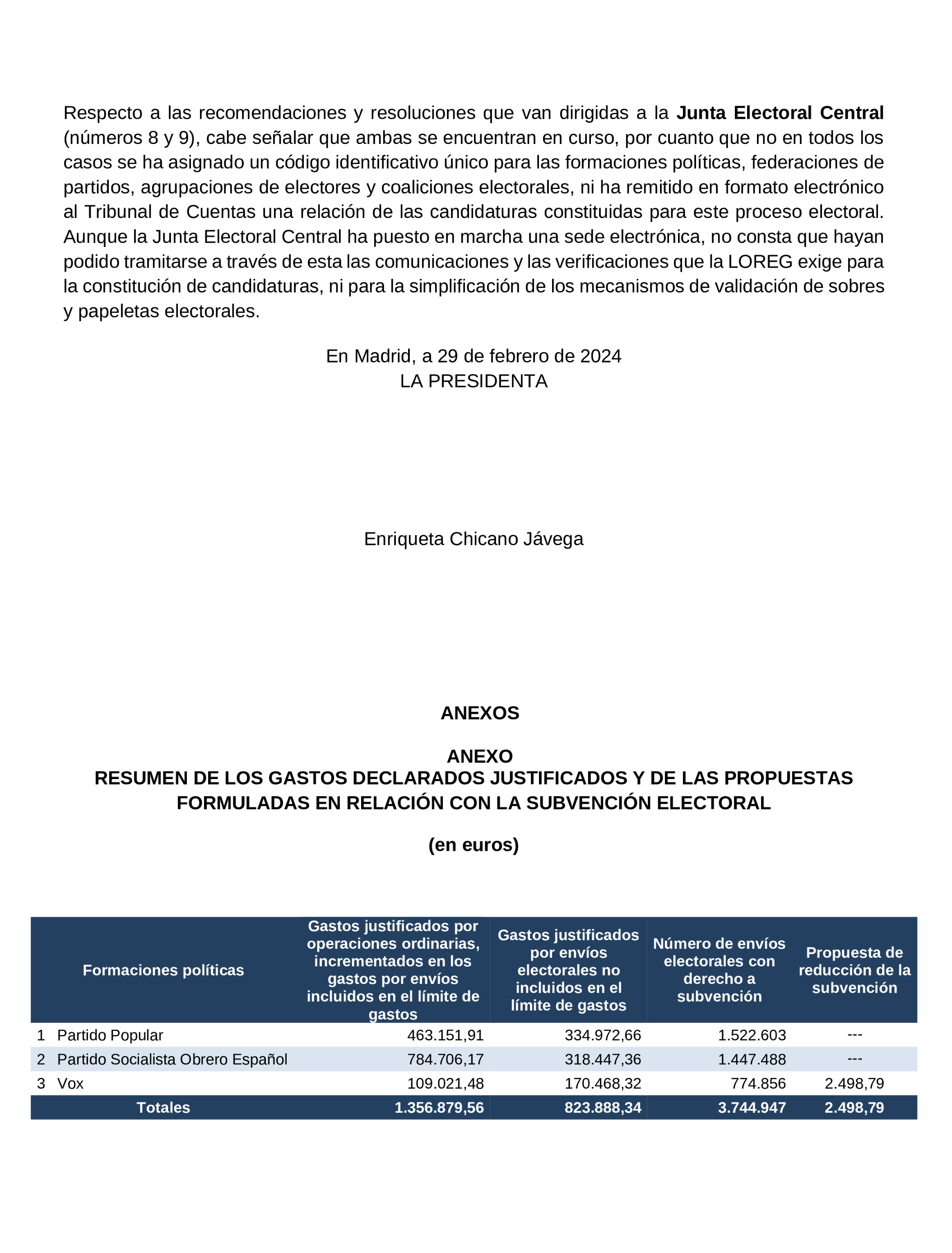 Imagen: /datos/imagenes/disp/2025/75/6257_15476343_28.png