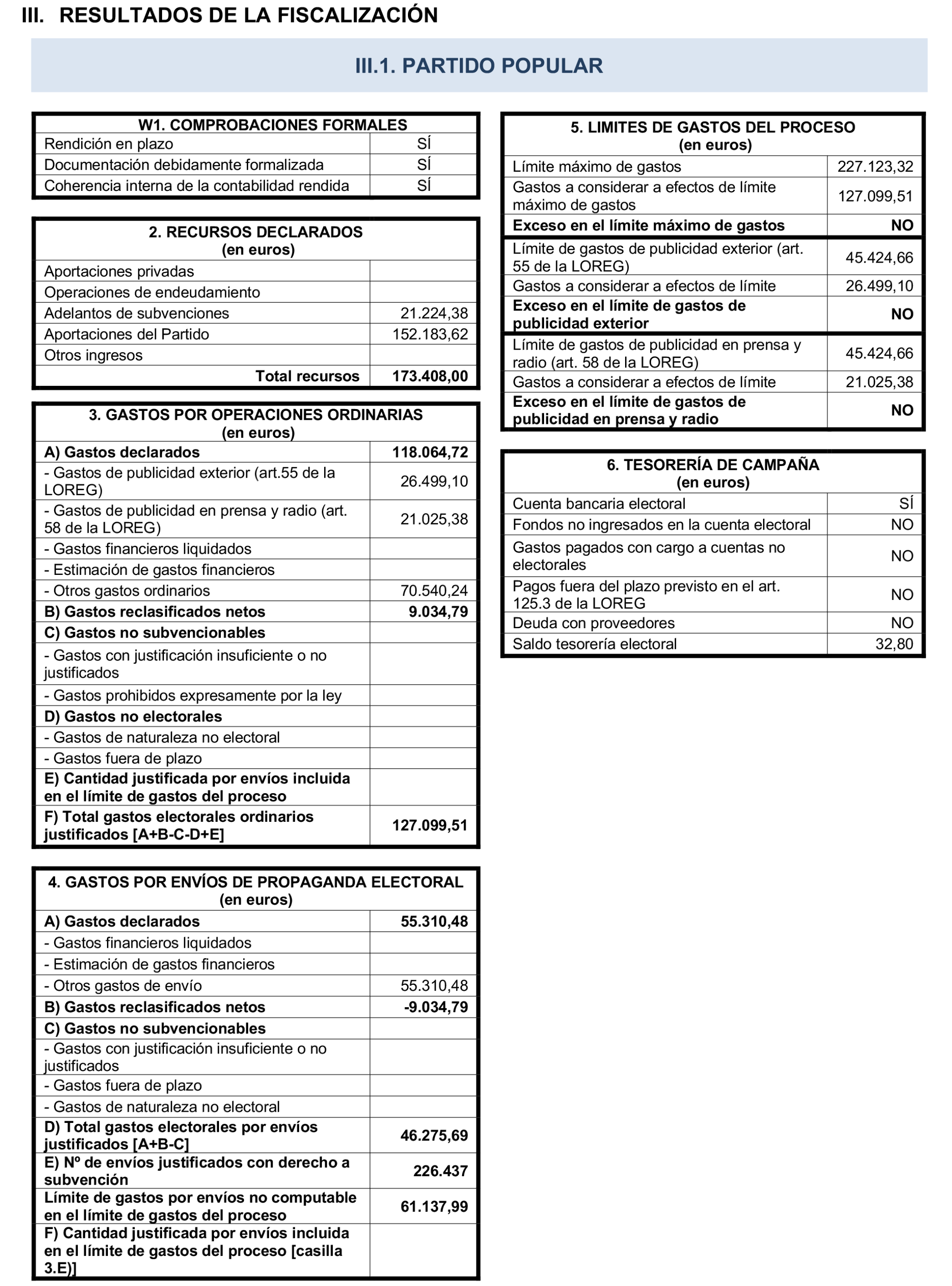 Imagen: /datos/imagenes/disp/2025/75/6259_15476502_13.png
