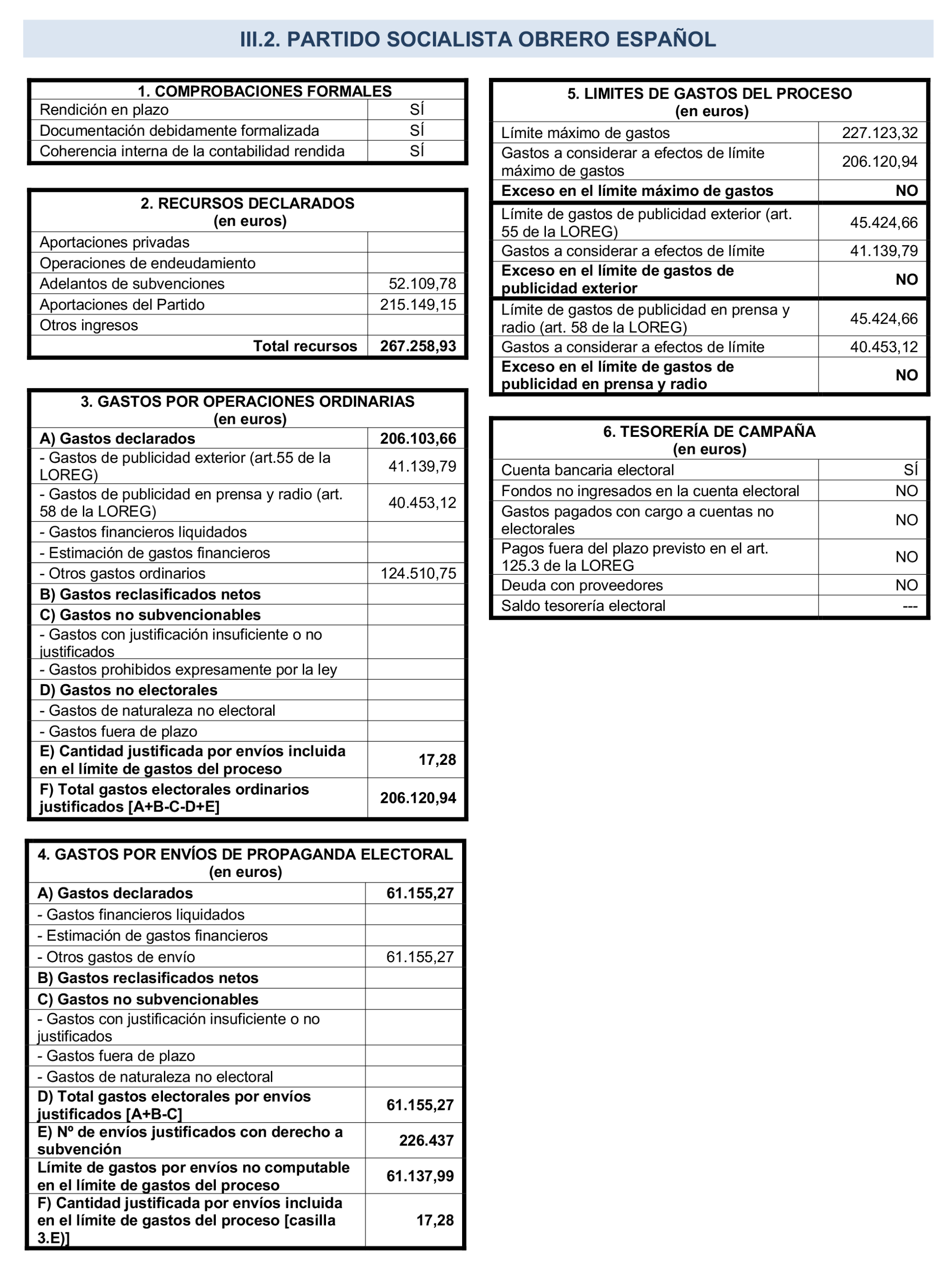 Imagen: /datos/imagenes/disp/2025/75/6259_15476502_15.png