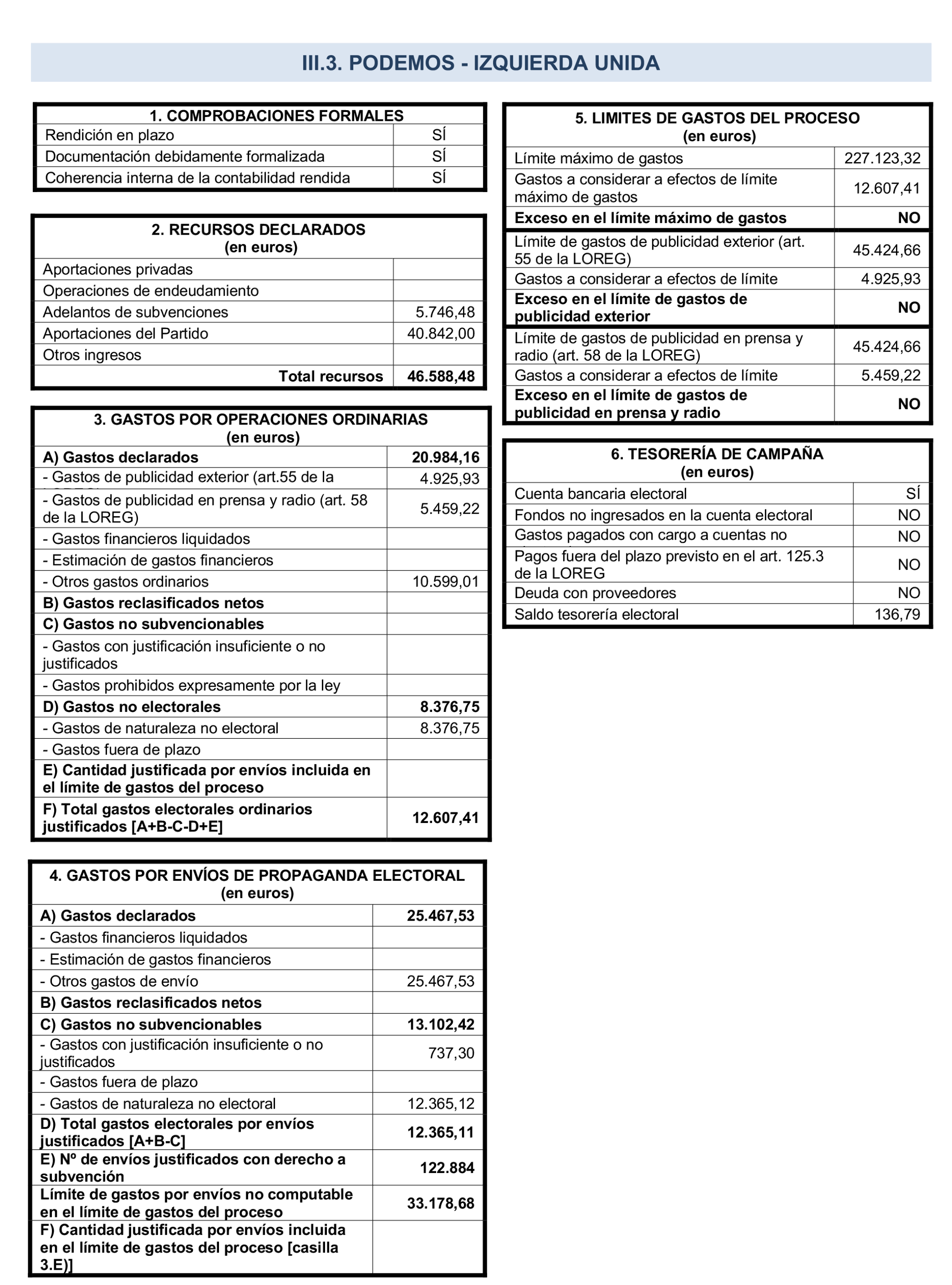 Imagen: /datos/imagenes/disp/2025/75/6259_15476502_17.png