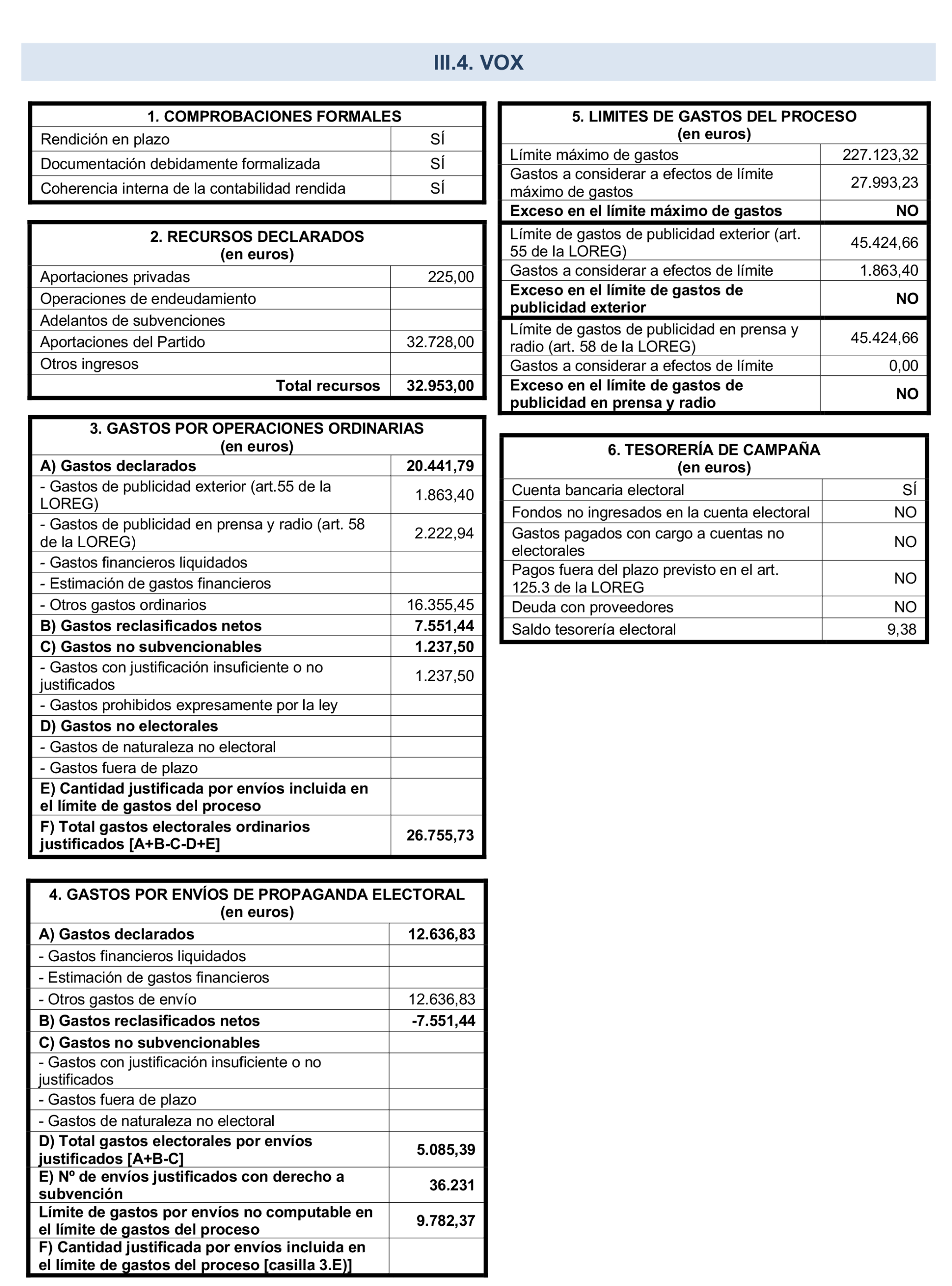 Imagen: /datos/imagenes/disp/2025/75/6259_15476502_19.png