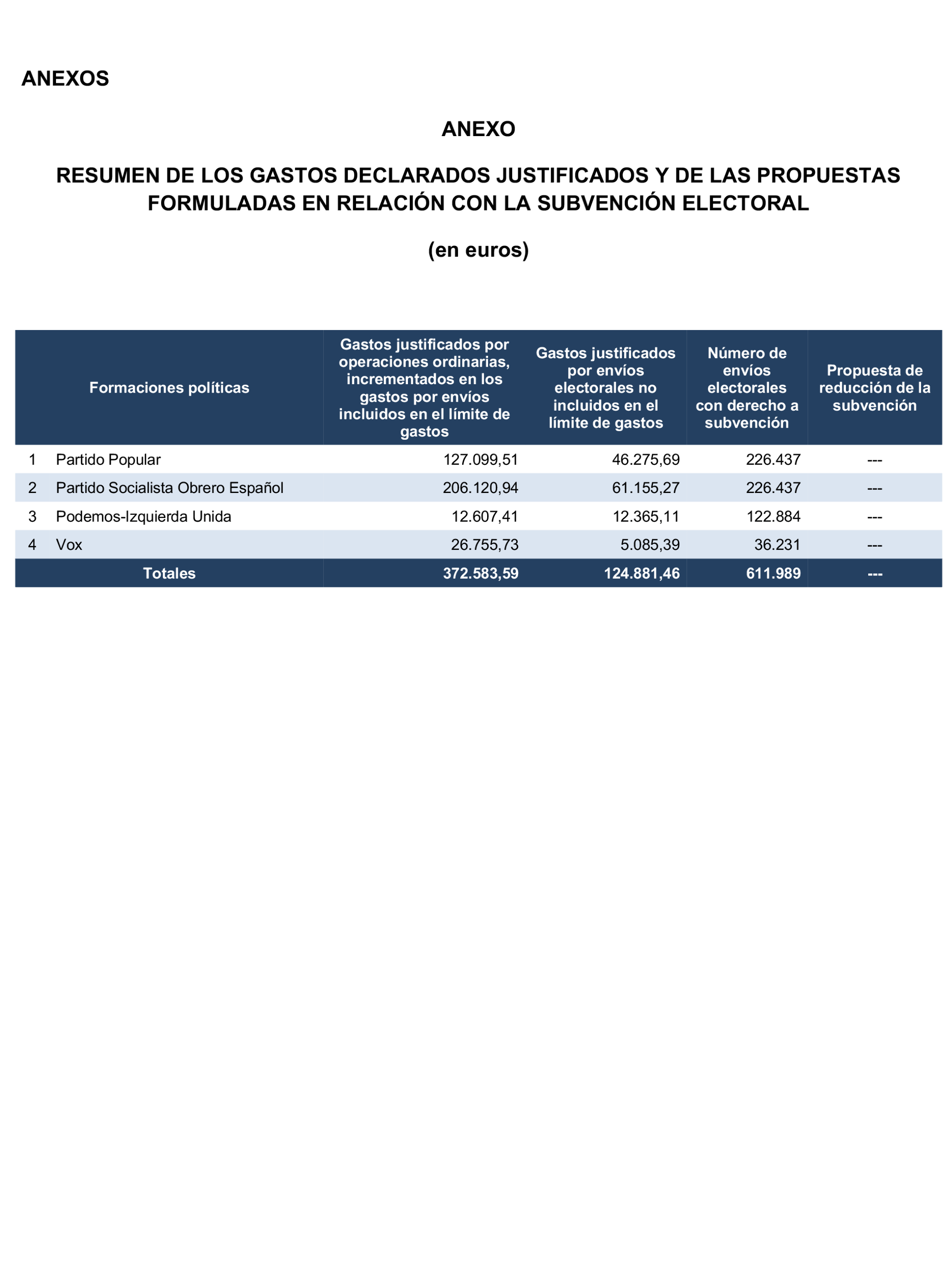 Imagen: /datos/imagenes/disp/2025/75/6259_15476502_30.png