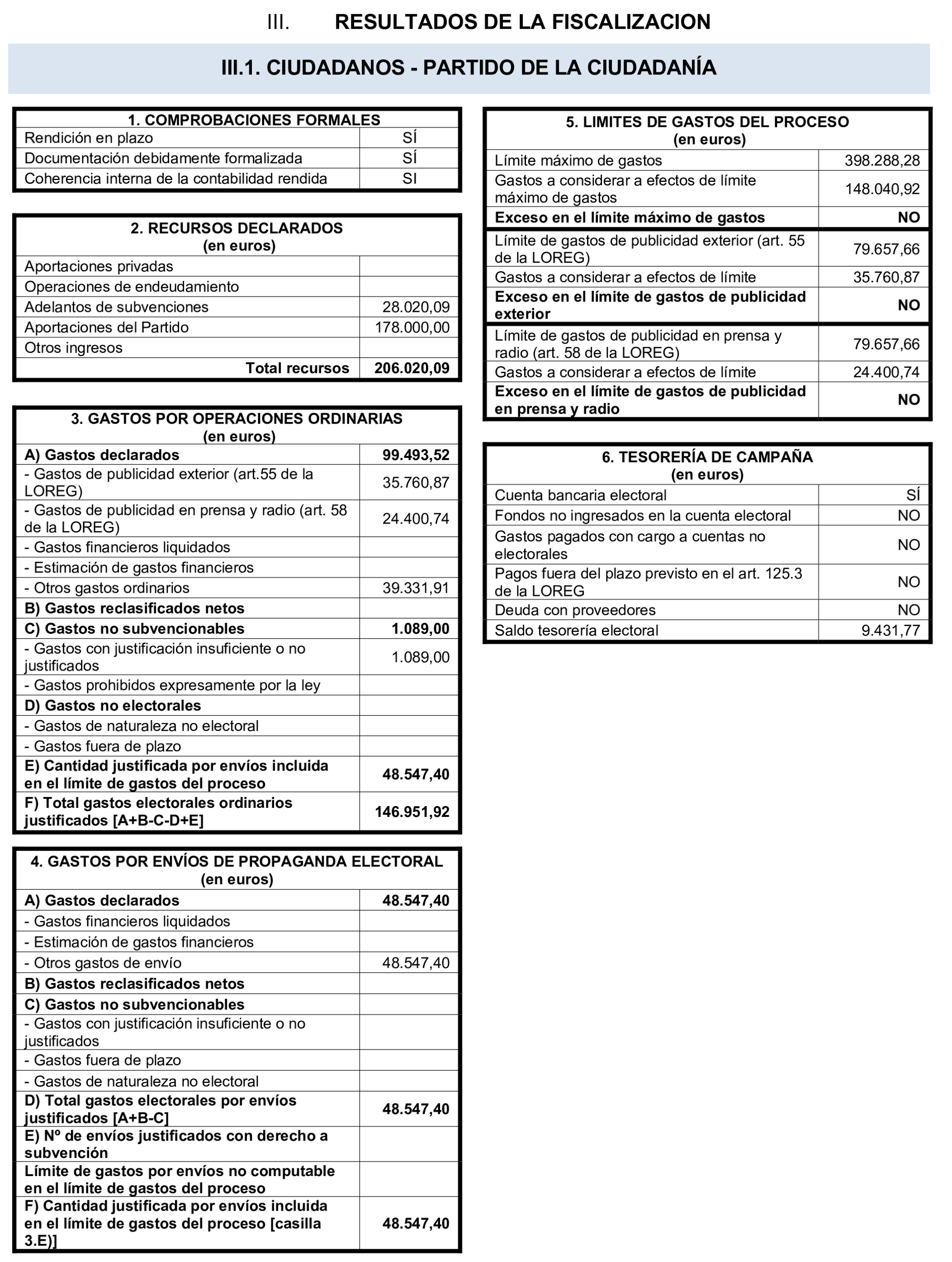 Imagen: /datos/imagenes/disp/2025/75/6260_15477011_13.png
