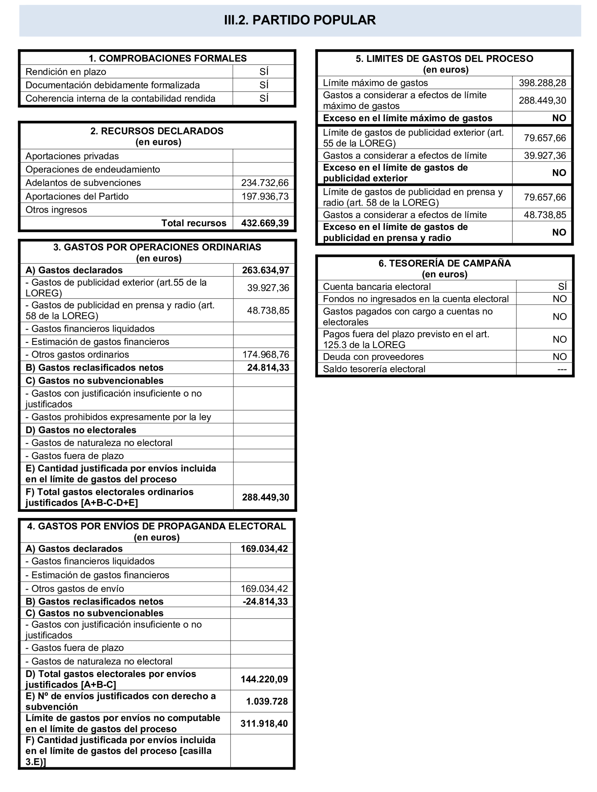 Imagen: /datos/imagenes/disp/2025/75/6260_15477011_15.png
