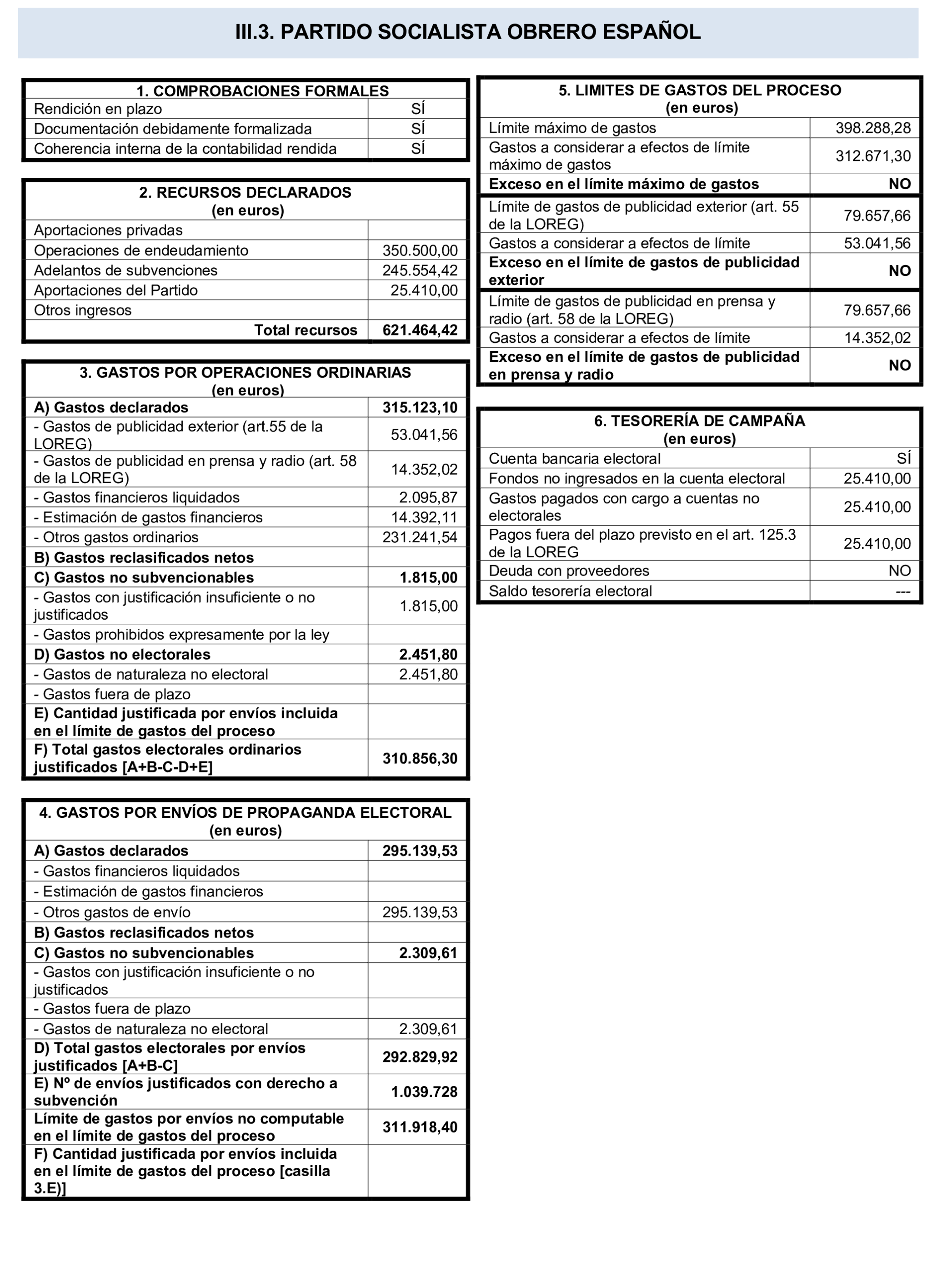 Imagen: /datos/imagenes/disp/2025/75/6260_15477011_17.png