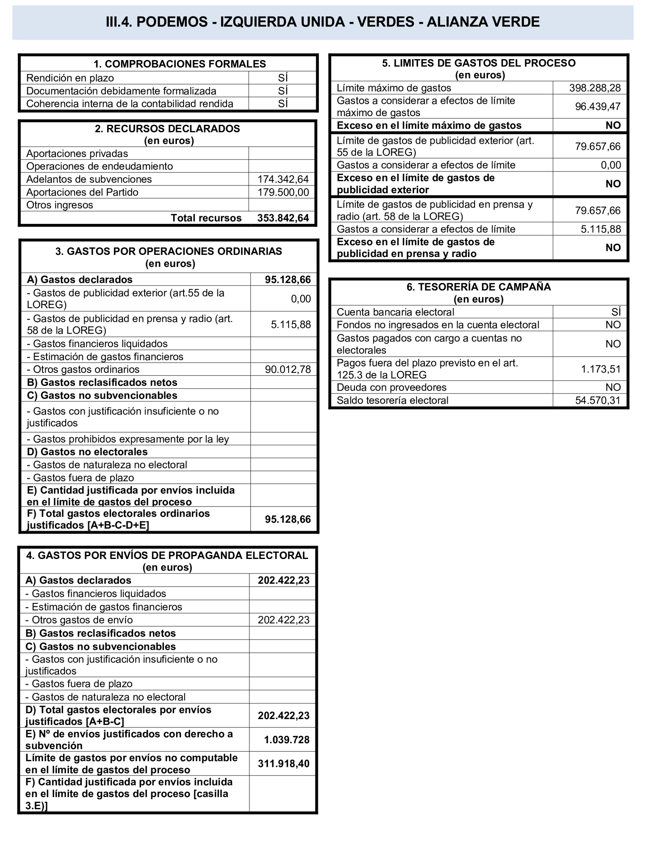 Imagen: /datos/imagenes/disp/2025/75/6260_15477011_20.png