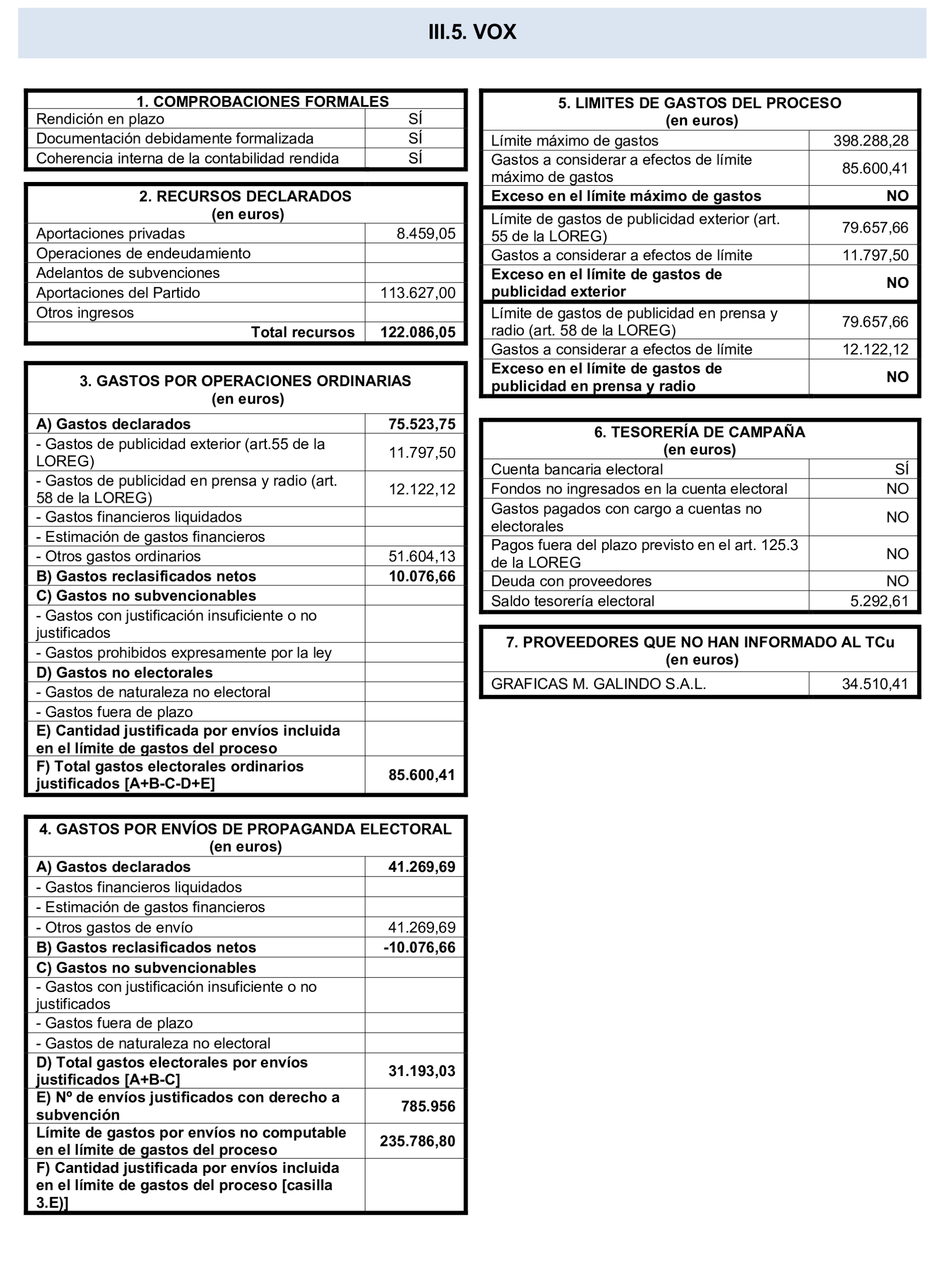Imagen: /datos/imagenes/disp/2025/75/6260_15477011_22.png