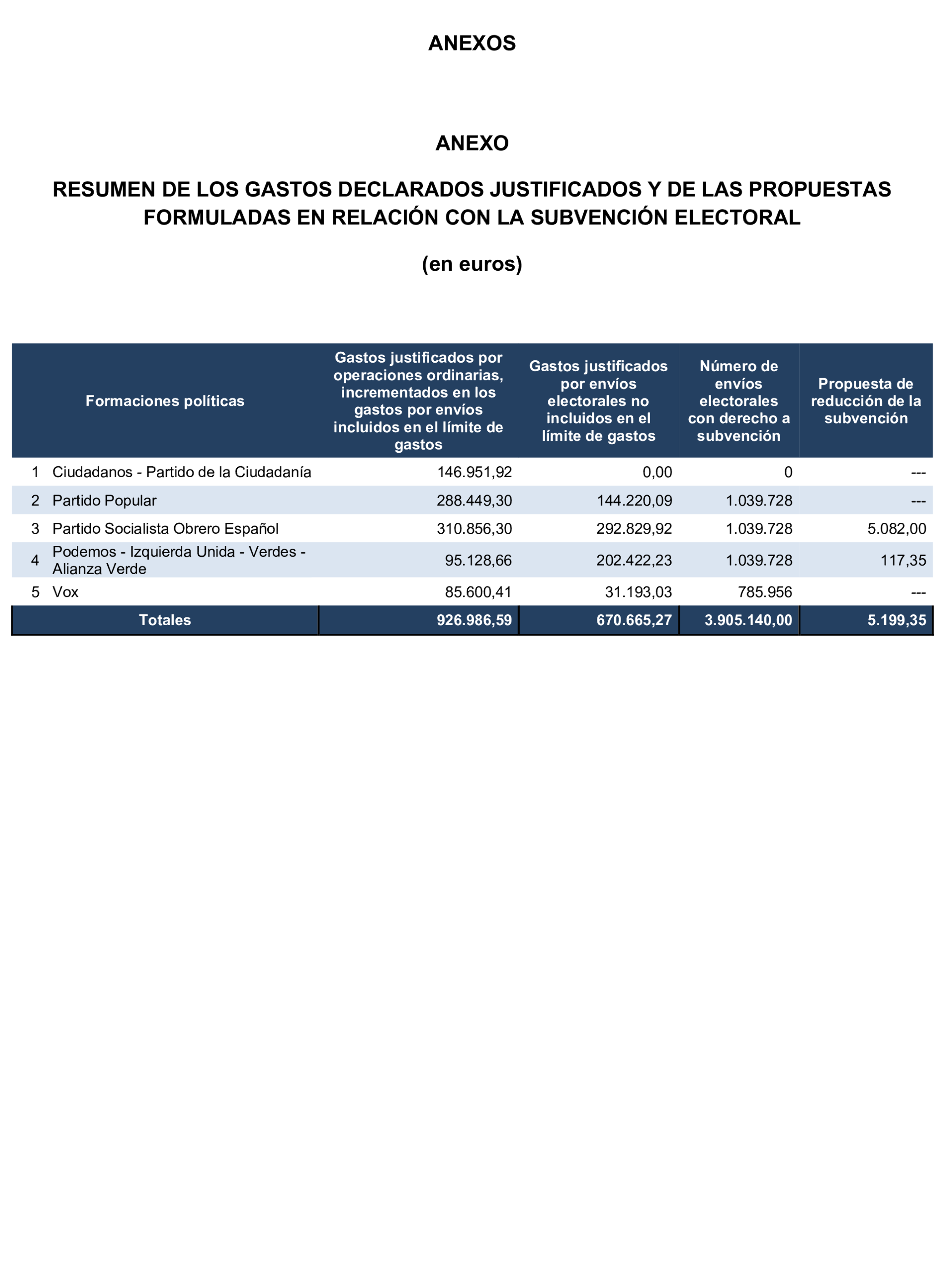 Imagen: /datos/imagenes/disp/2025/75/6260_15477011_33.png