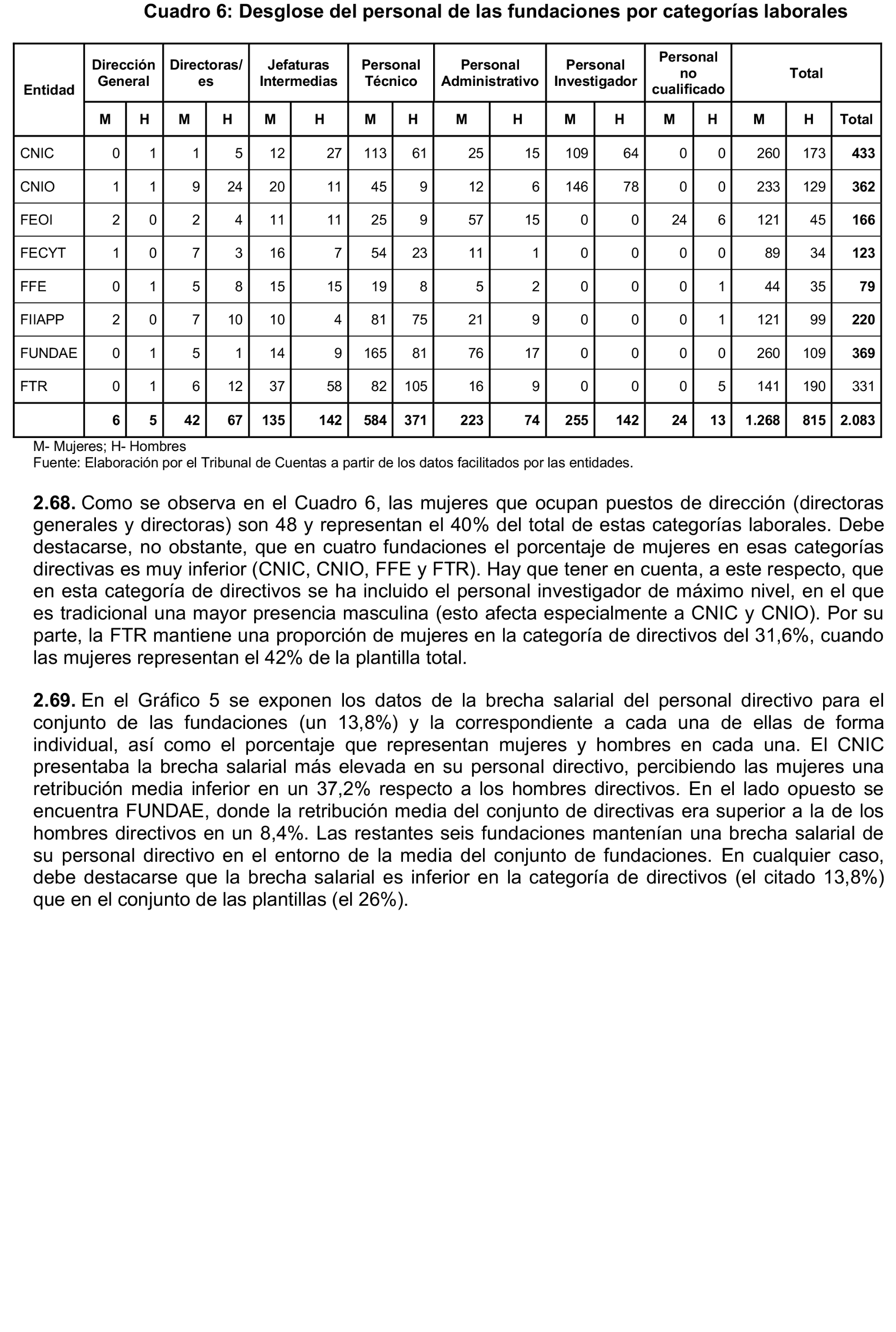 Imagen: /datos/imagenes/disp/2025/75/6261_15478010_27.png