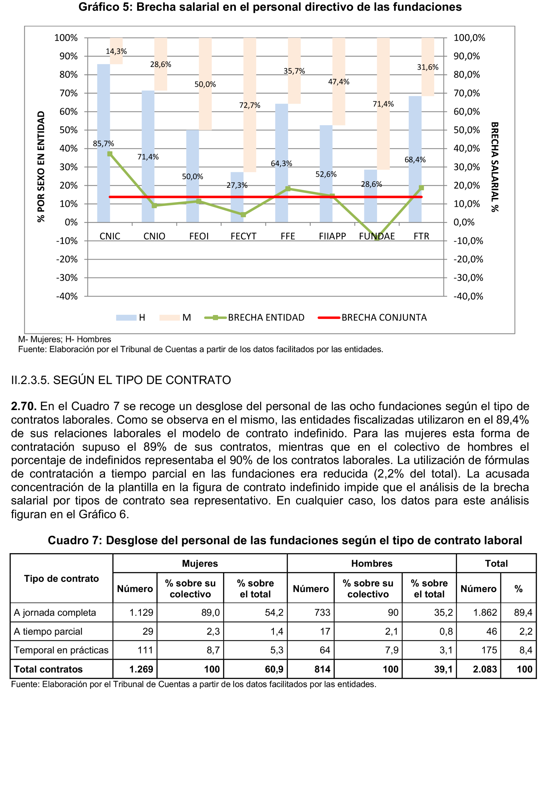 Imagen: /datos/imagenes/disp/2025/75/6261_15478010_28.png