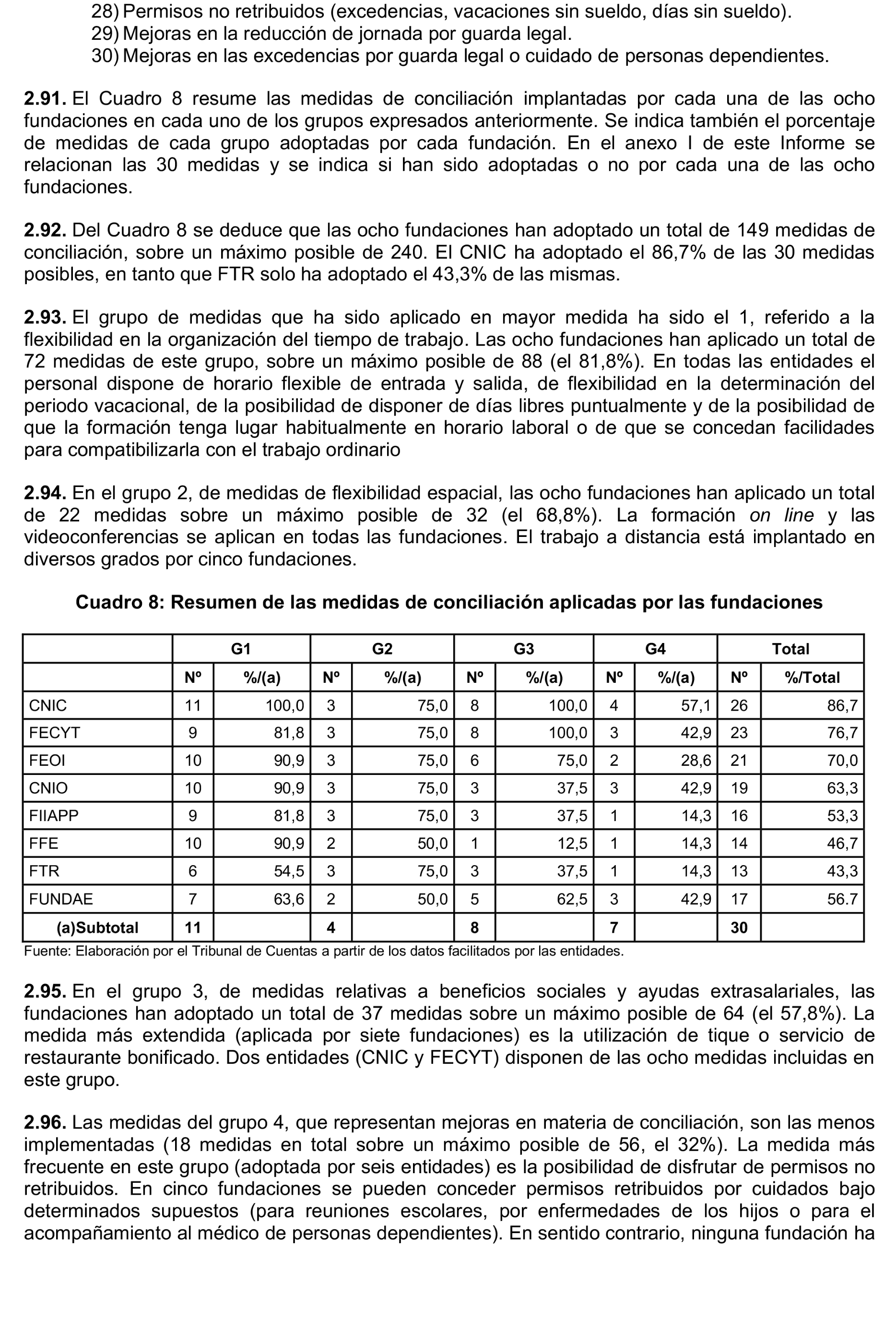 Imagen: /datos/imagenes/disp/2025/75/6261_15478010_35.png