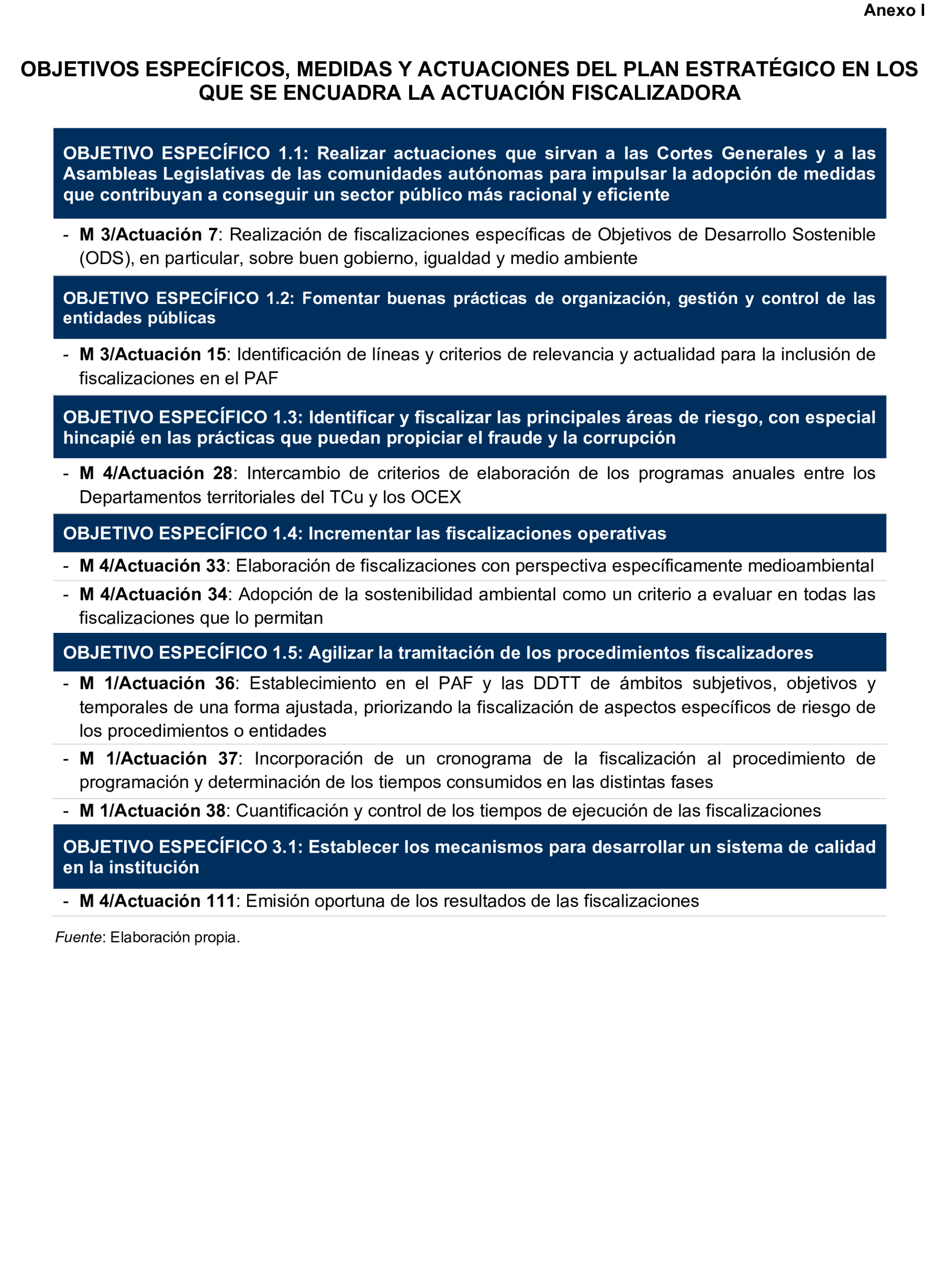 Imagen: /datos/imagenes/disp/2025/75/6262_15478192_35.png