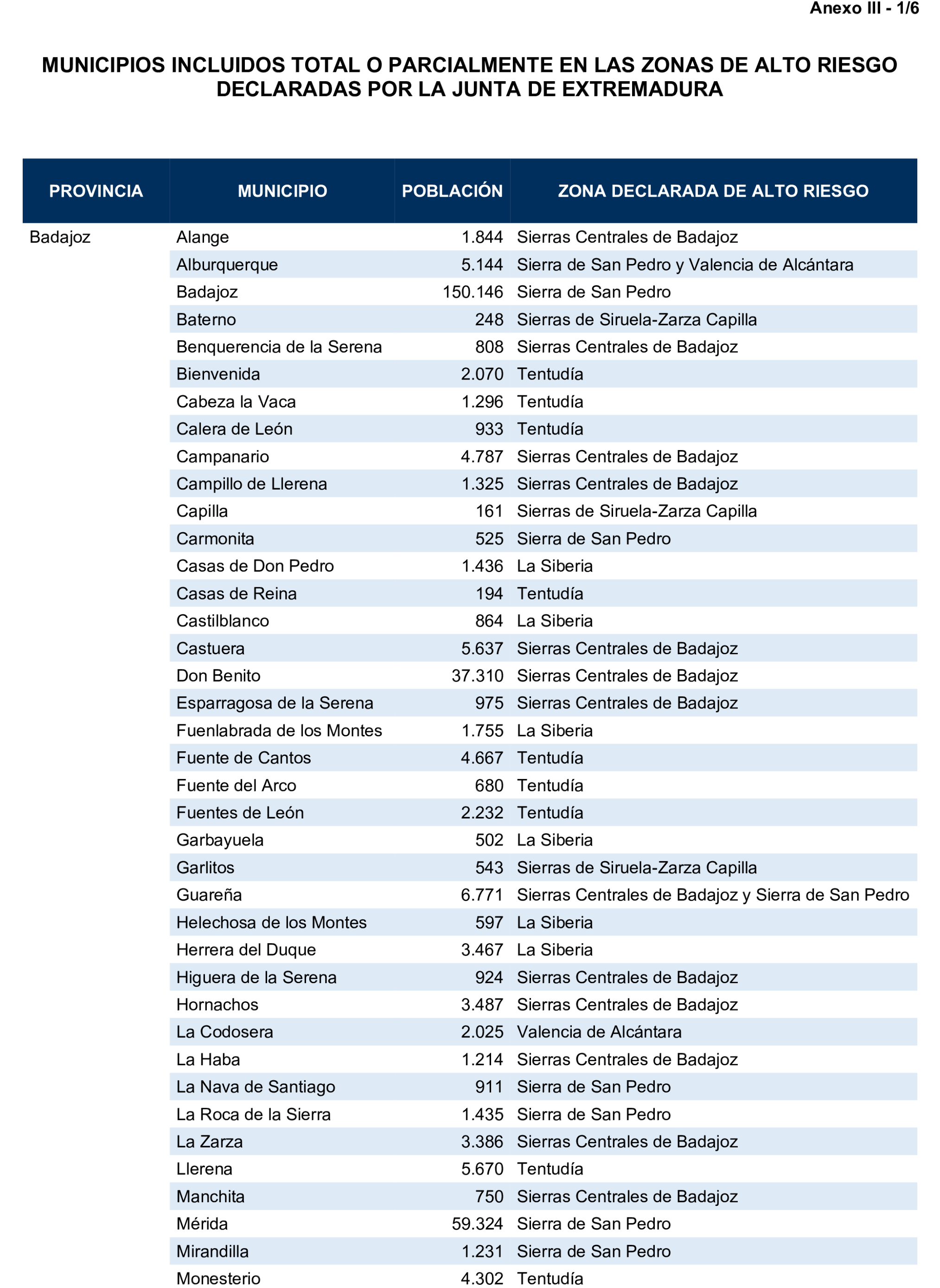 Imagen: /datos/imagenes/disp/2025/75/6262_15478192_38.png