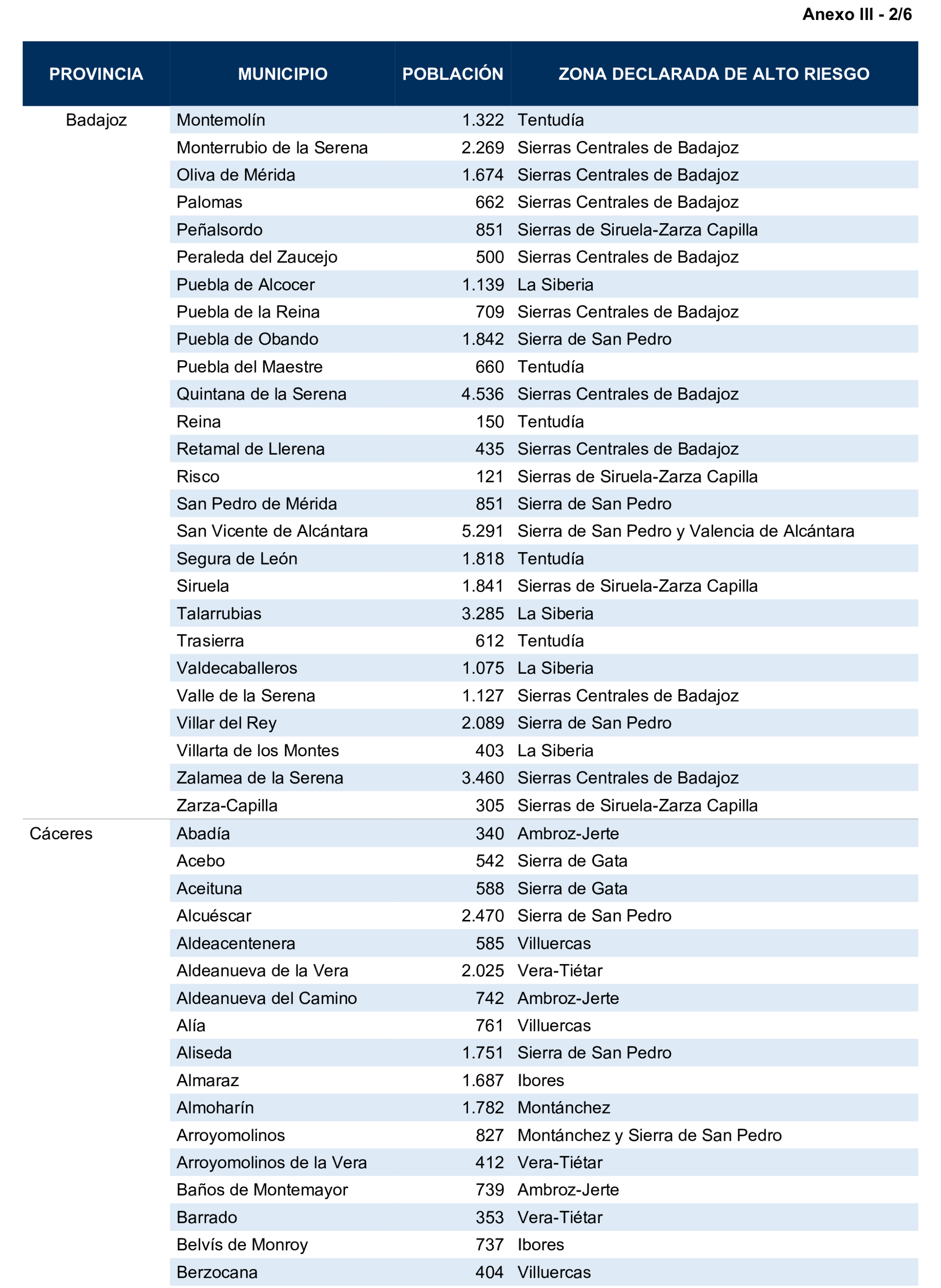Imagen: /datos/imagenes/disp/2025/75/6262_15478192_39.png