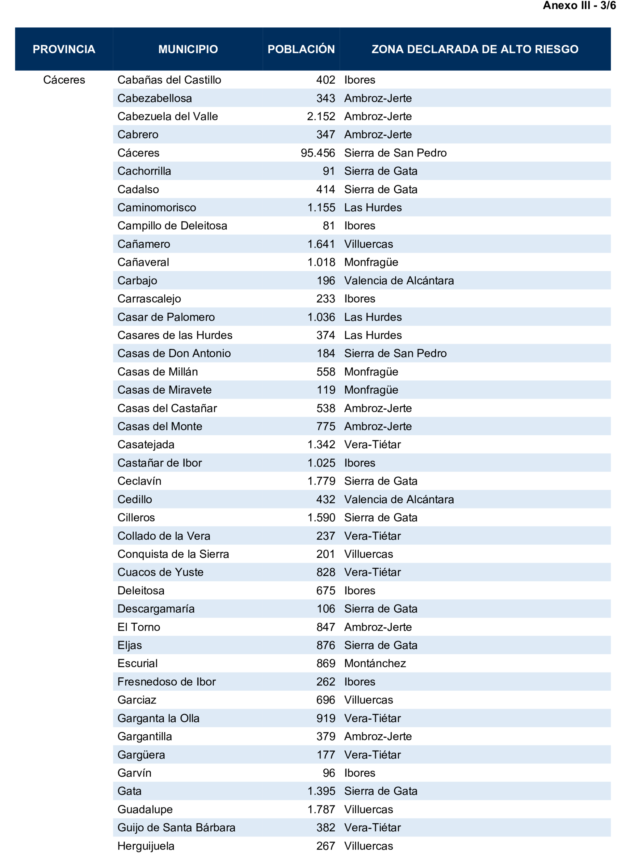 Imagen: /datos/imagenes/disp/2025/75/6262_15478192_40.png