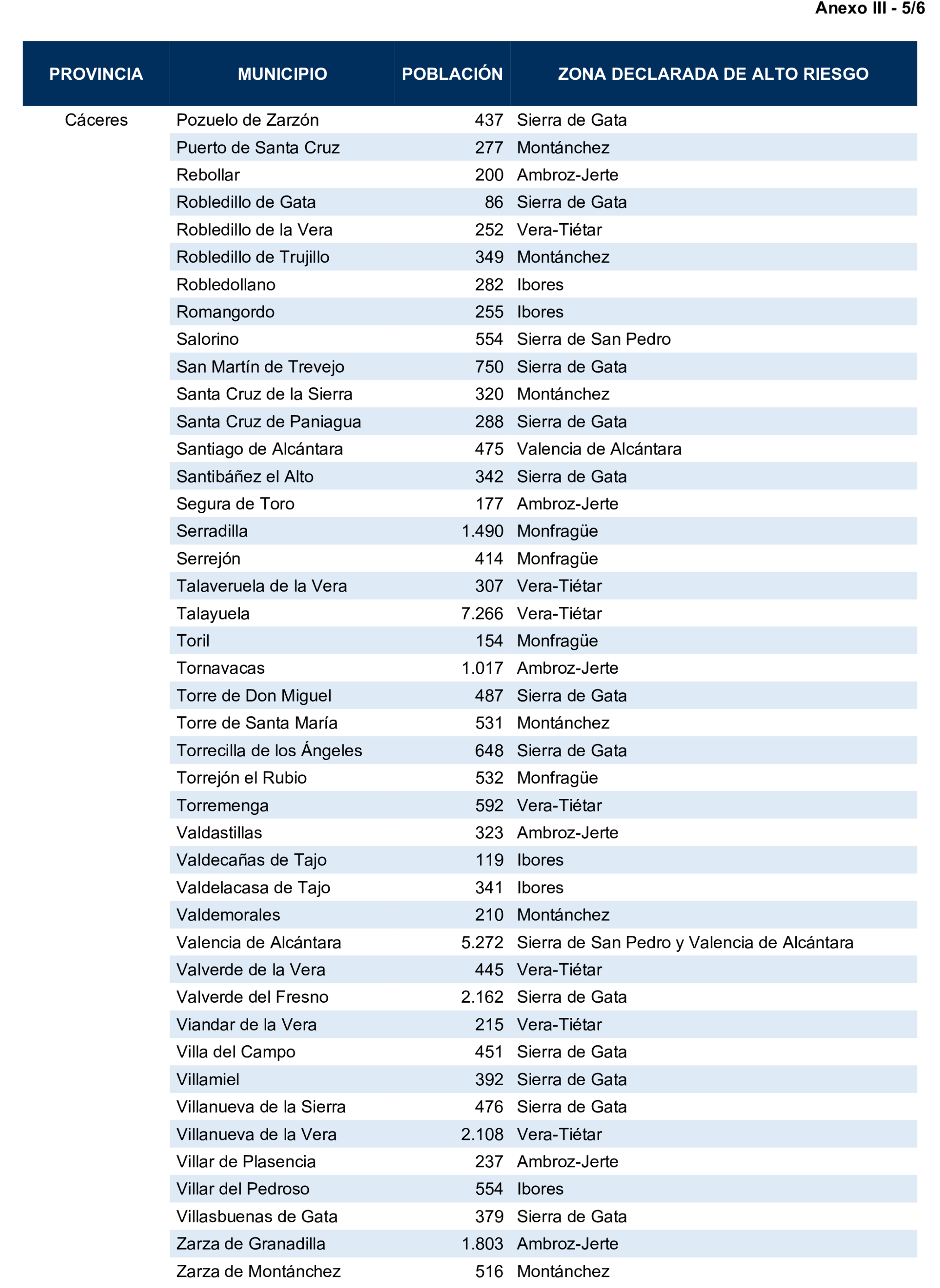 Imagen: /datos/imagenes/disp/2025/75/6262_15478192_42.png