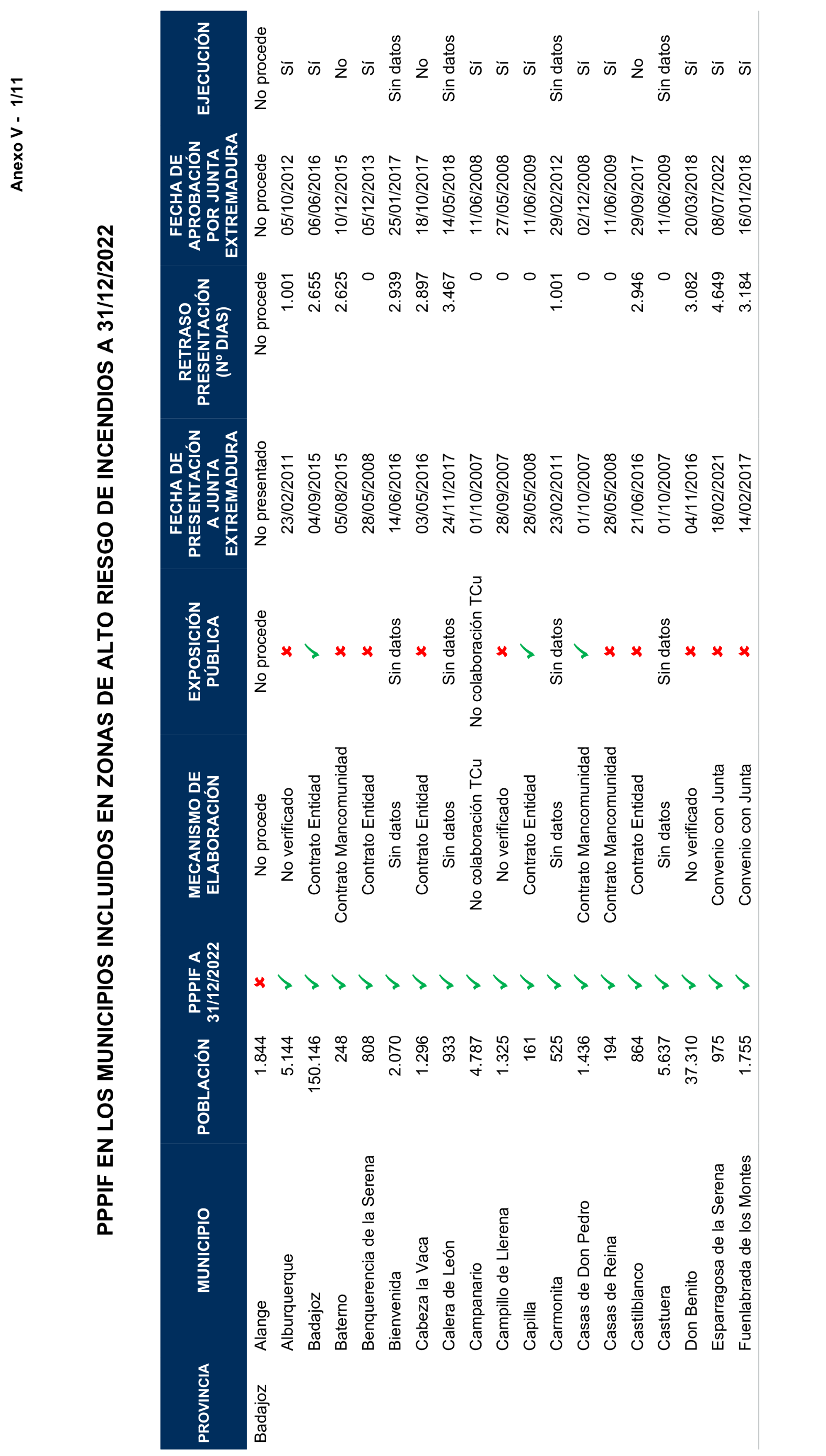 Imagen: /datos/imagenes/disp/2025/75/6262_15478193_1.png