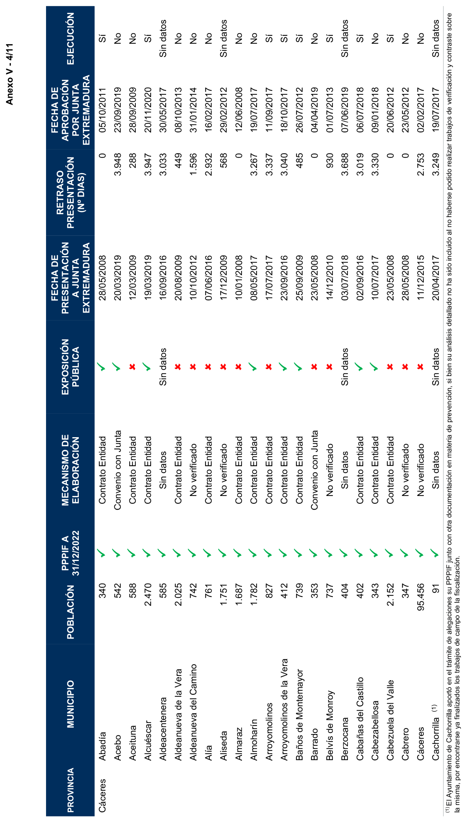 Imagen: /datos/imagenes/disp/2025/75/6262_15478193_4.png