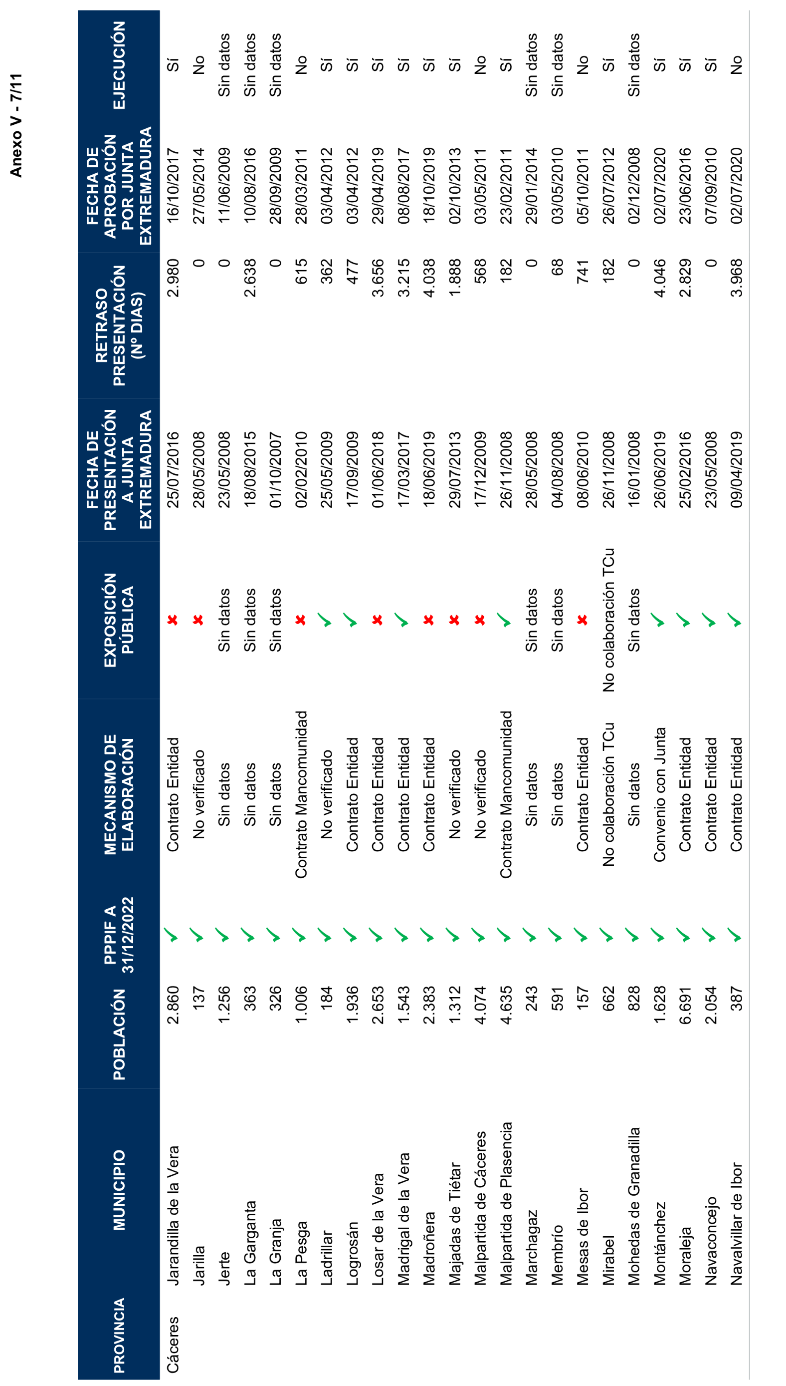 Imagen: /datos/imagenes/disp/2025/75/6262_15478193_7.png
